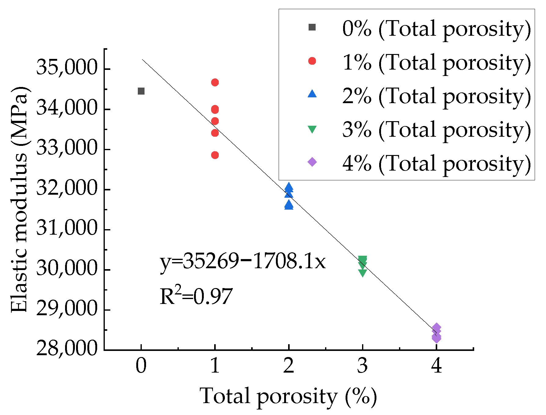 Materials 15 04594 g028