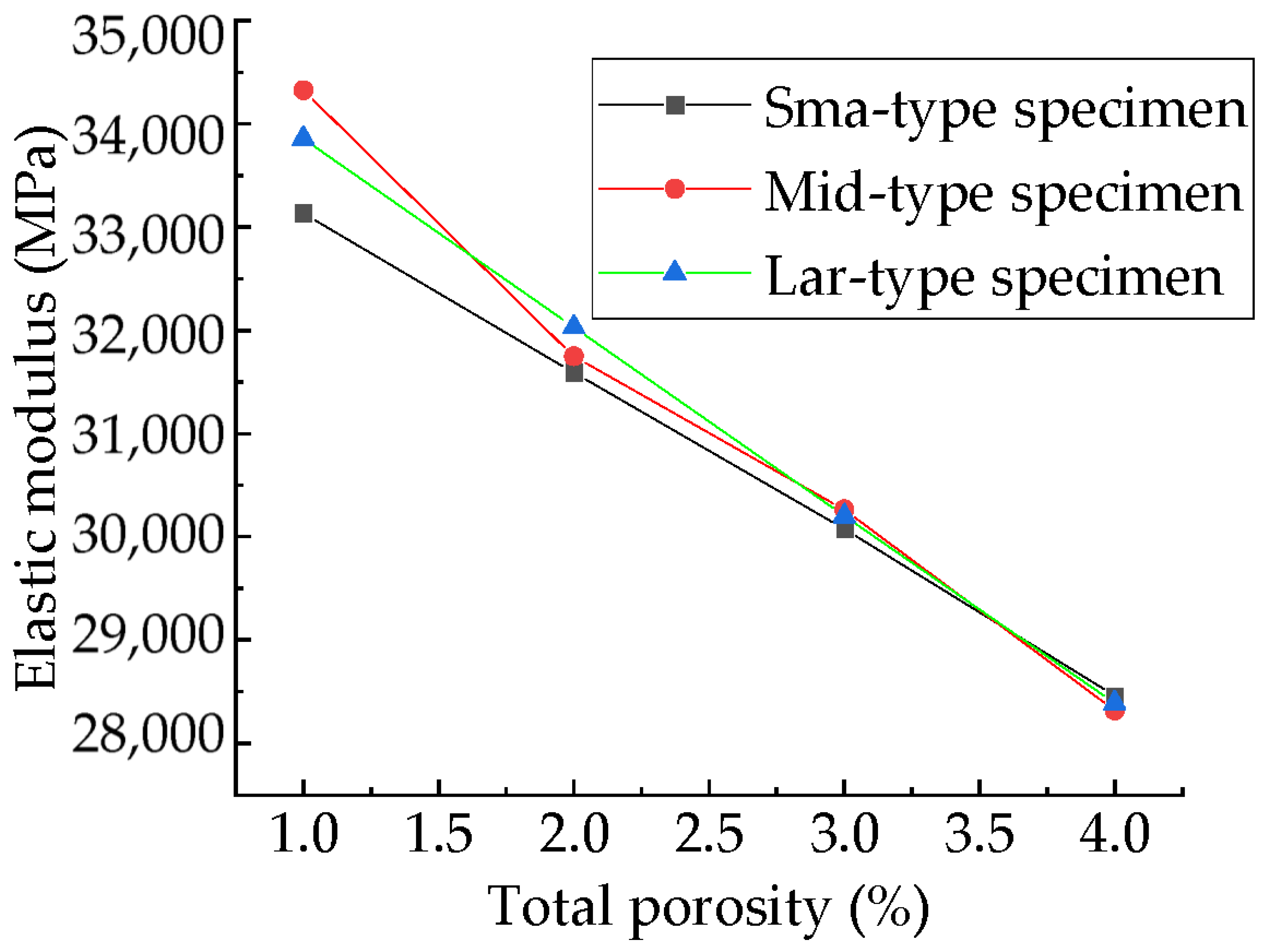 Materials 15 04594 g029