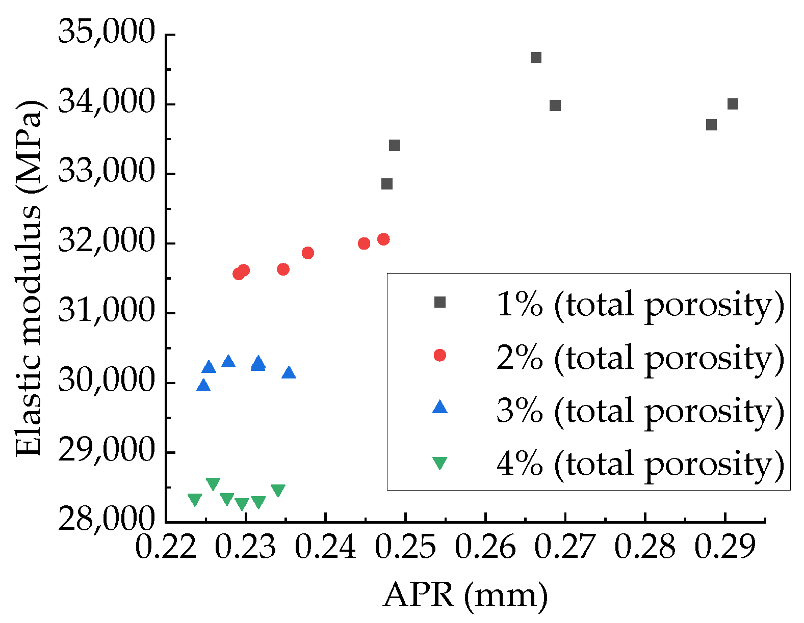 Materials 15 04594 g030