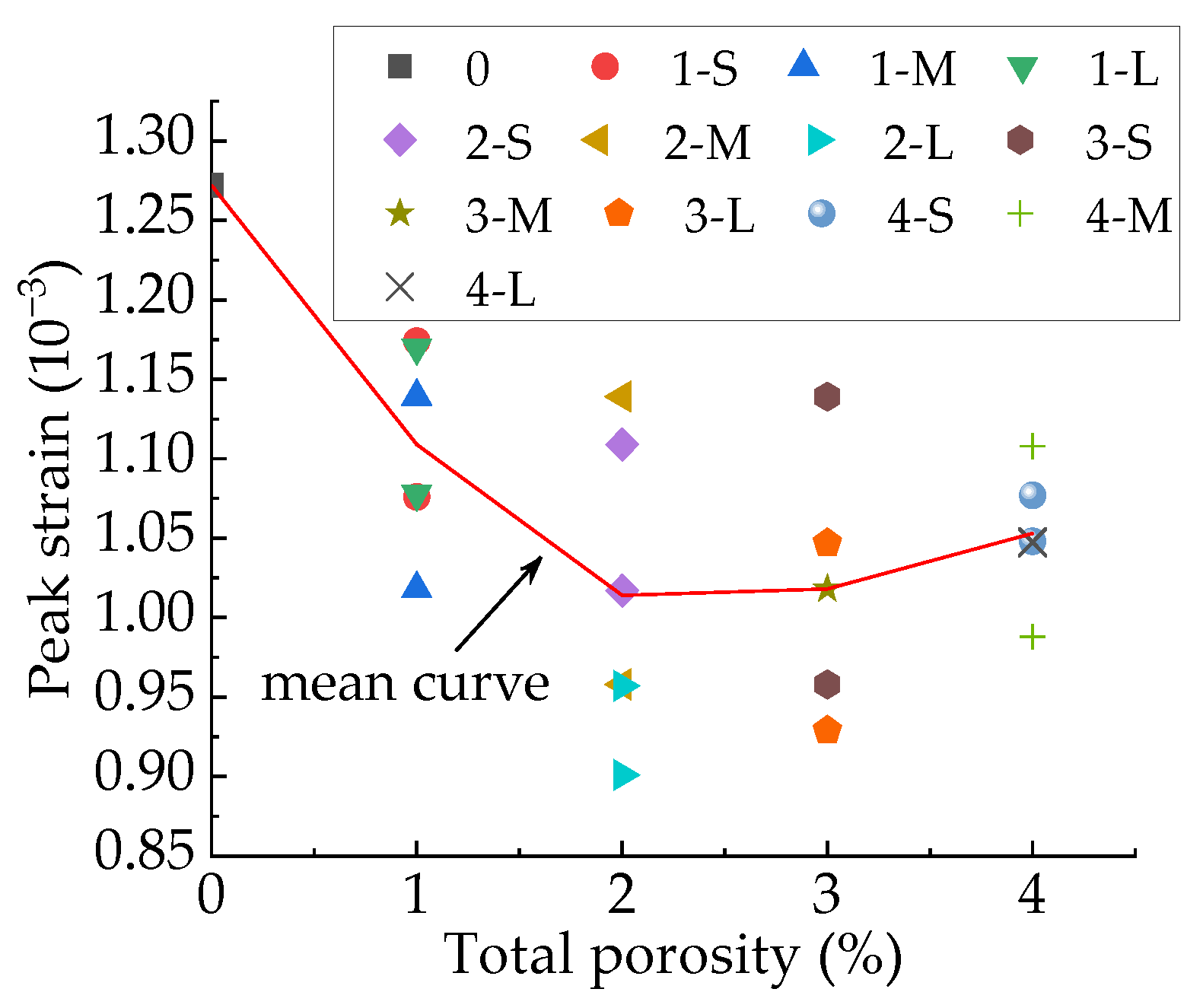 Materials 15 04594 g032
