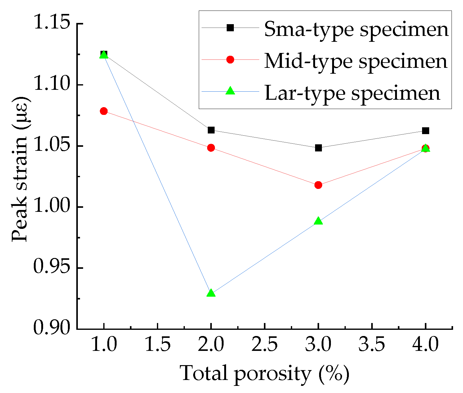 Materials 15 04594 g033