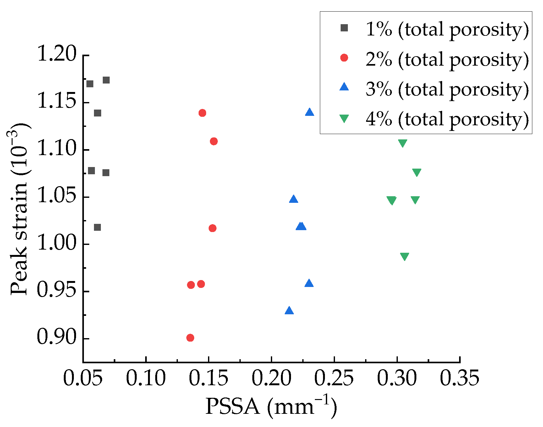 Materials 15 04594 g037