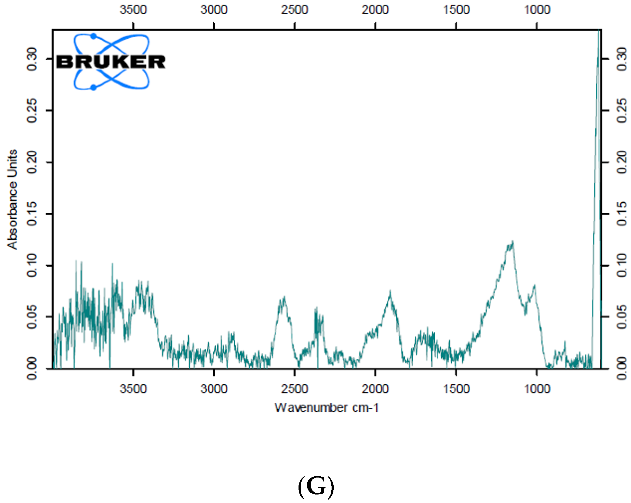 Materials 15 04597 g002b