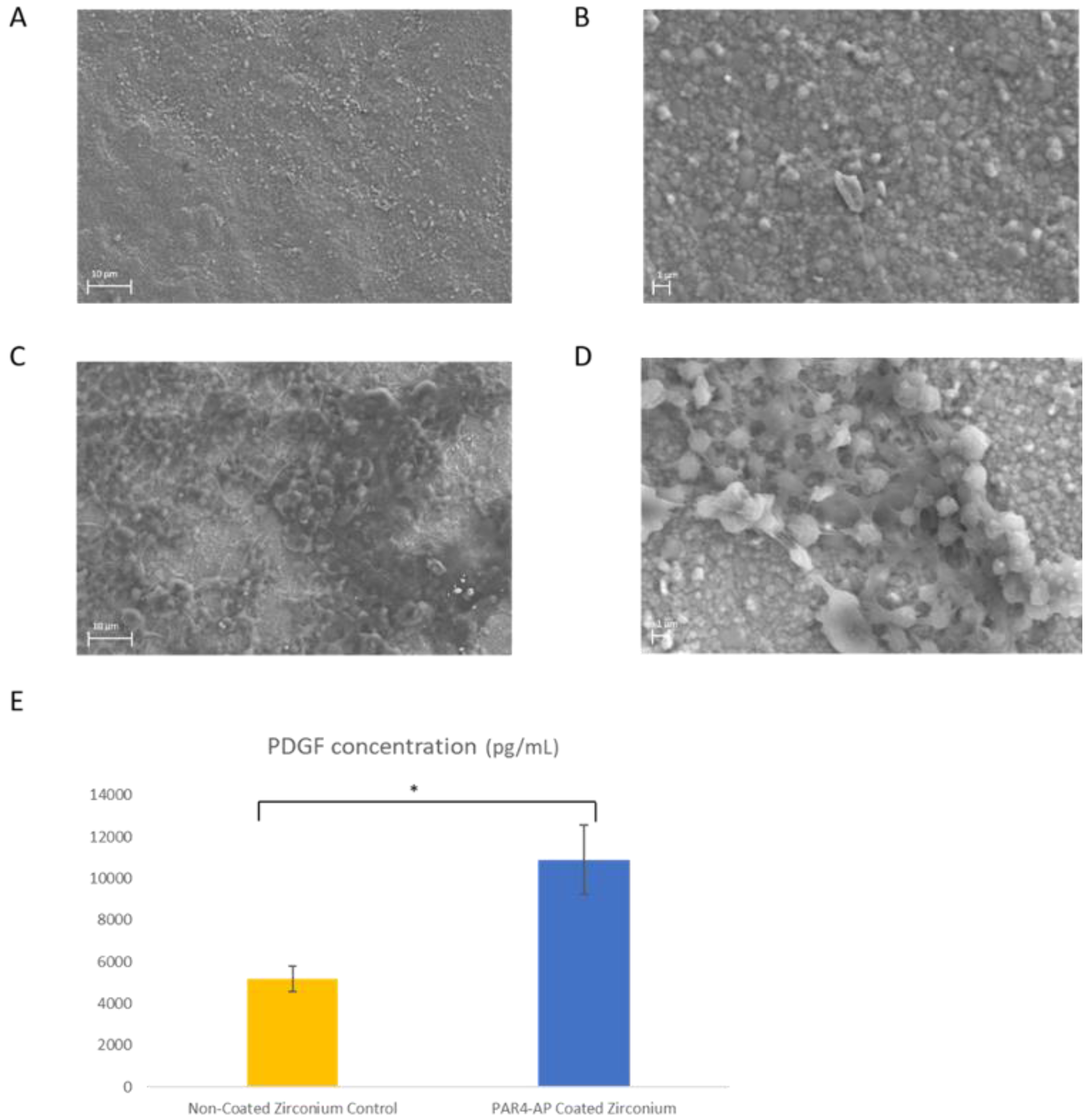 Materials 15 04597 g003