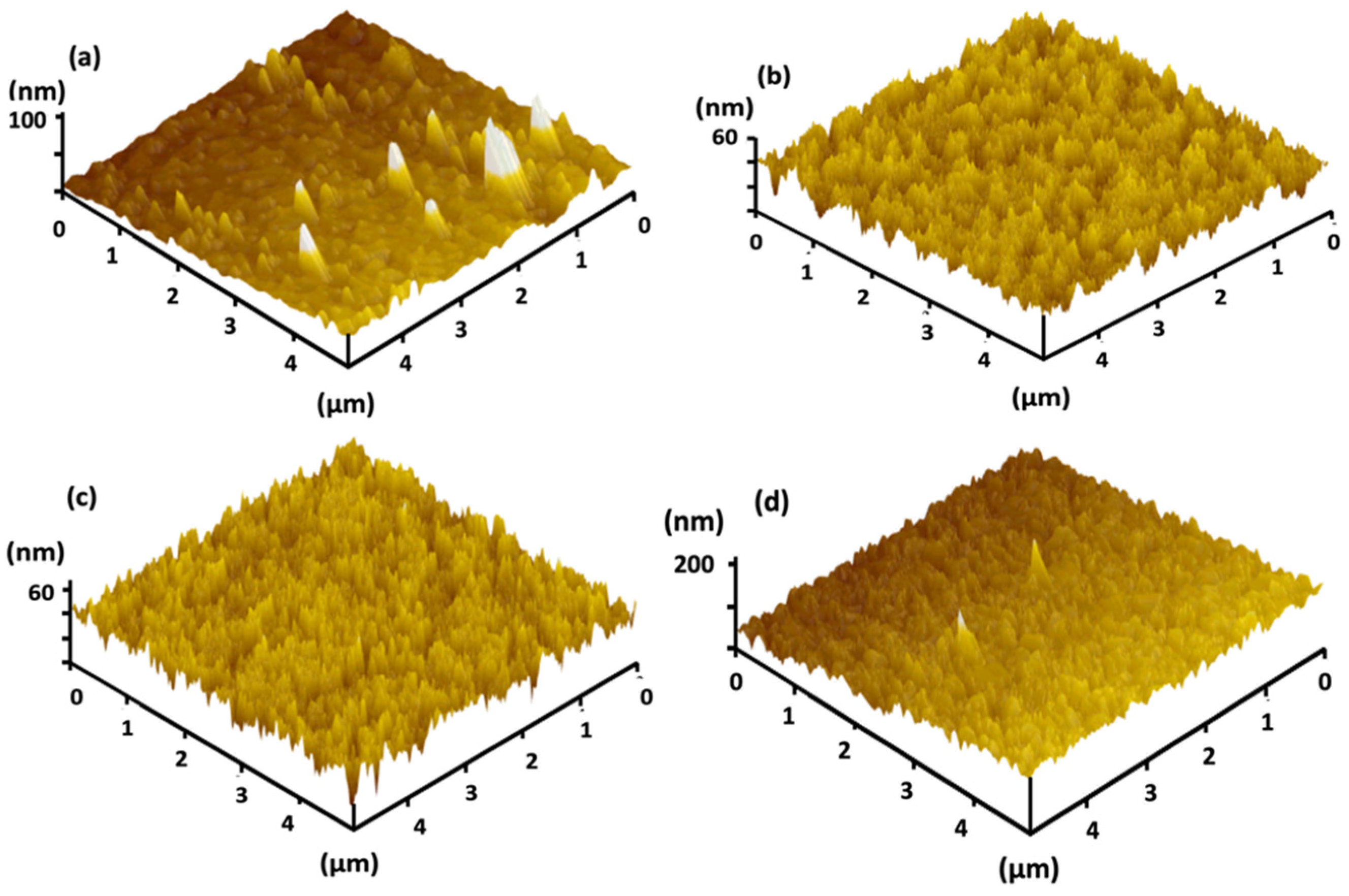 Materials 15 04598 g003