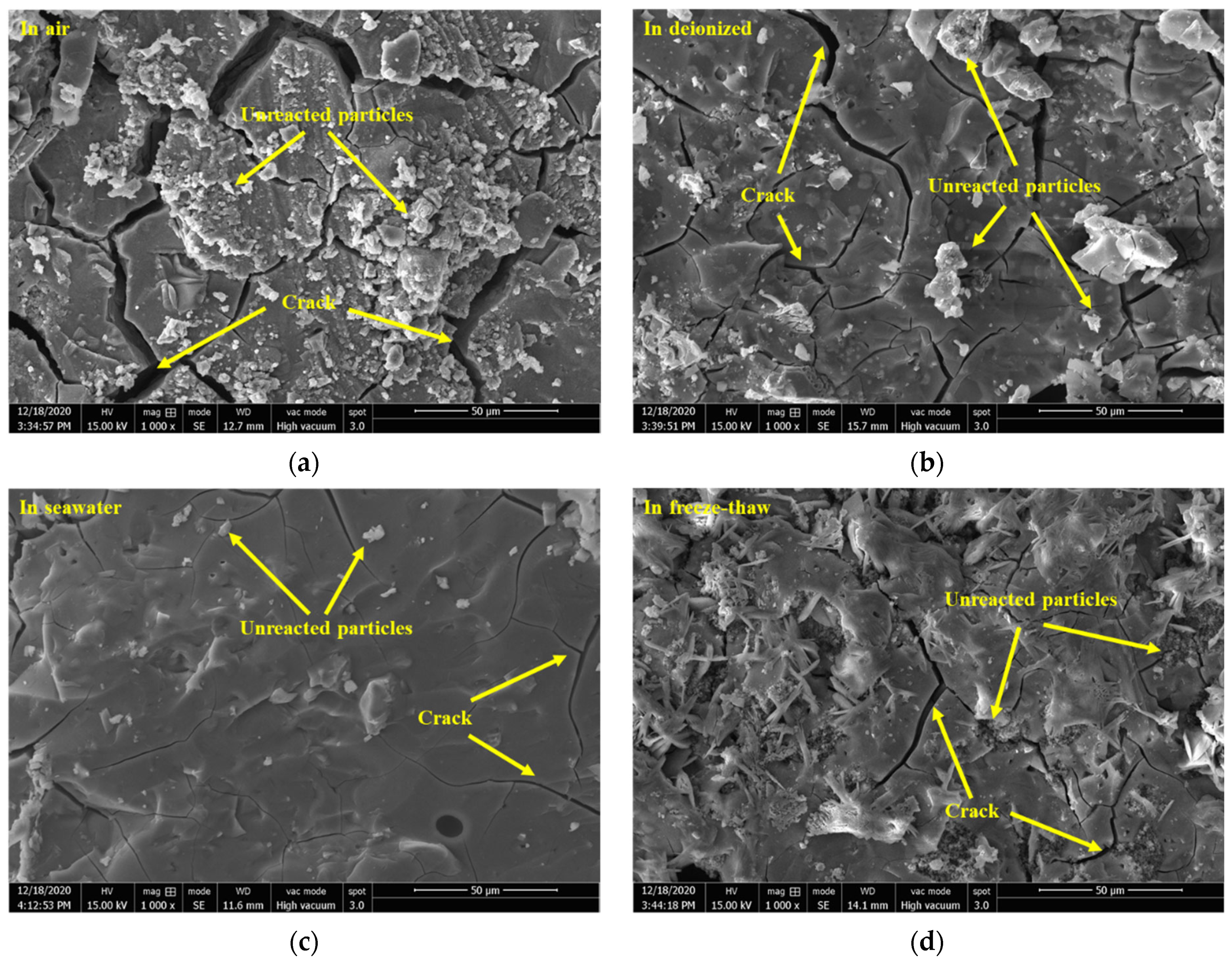 Materials 15 04599 g007a