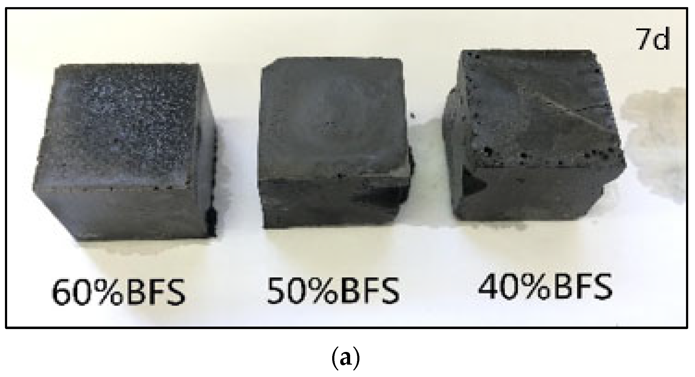 Materials 15 04599 g008a
