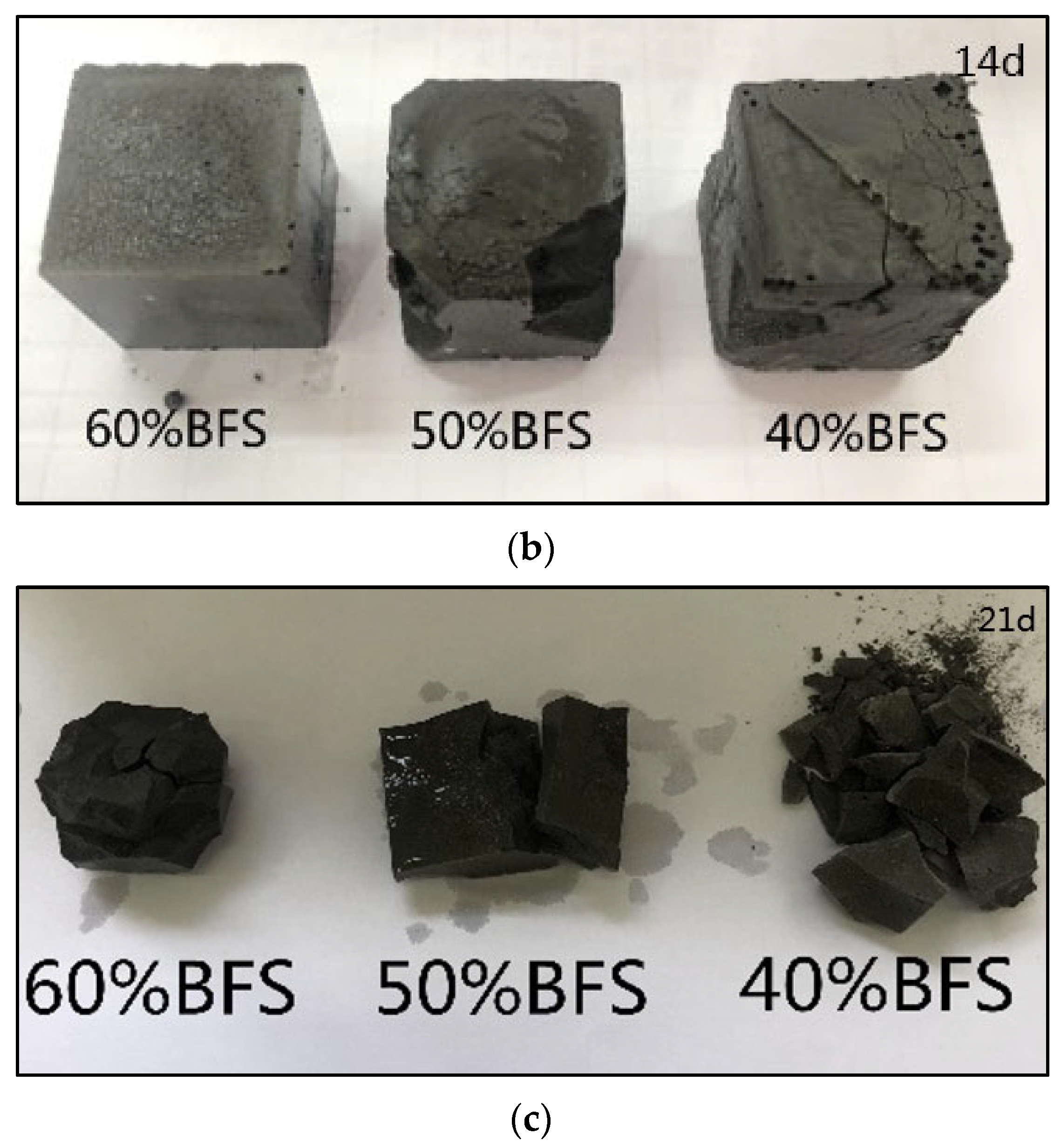 Materials 15 04599 g008b