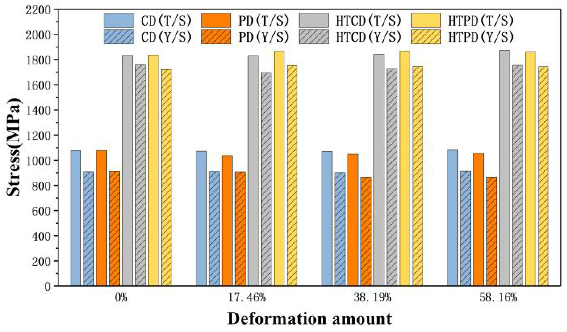 Materials 15 04600 g013