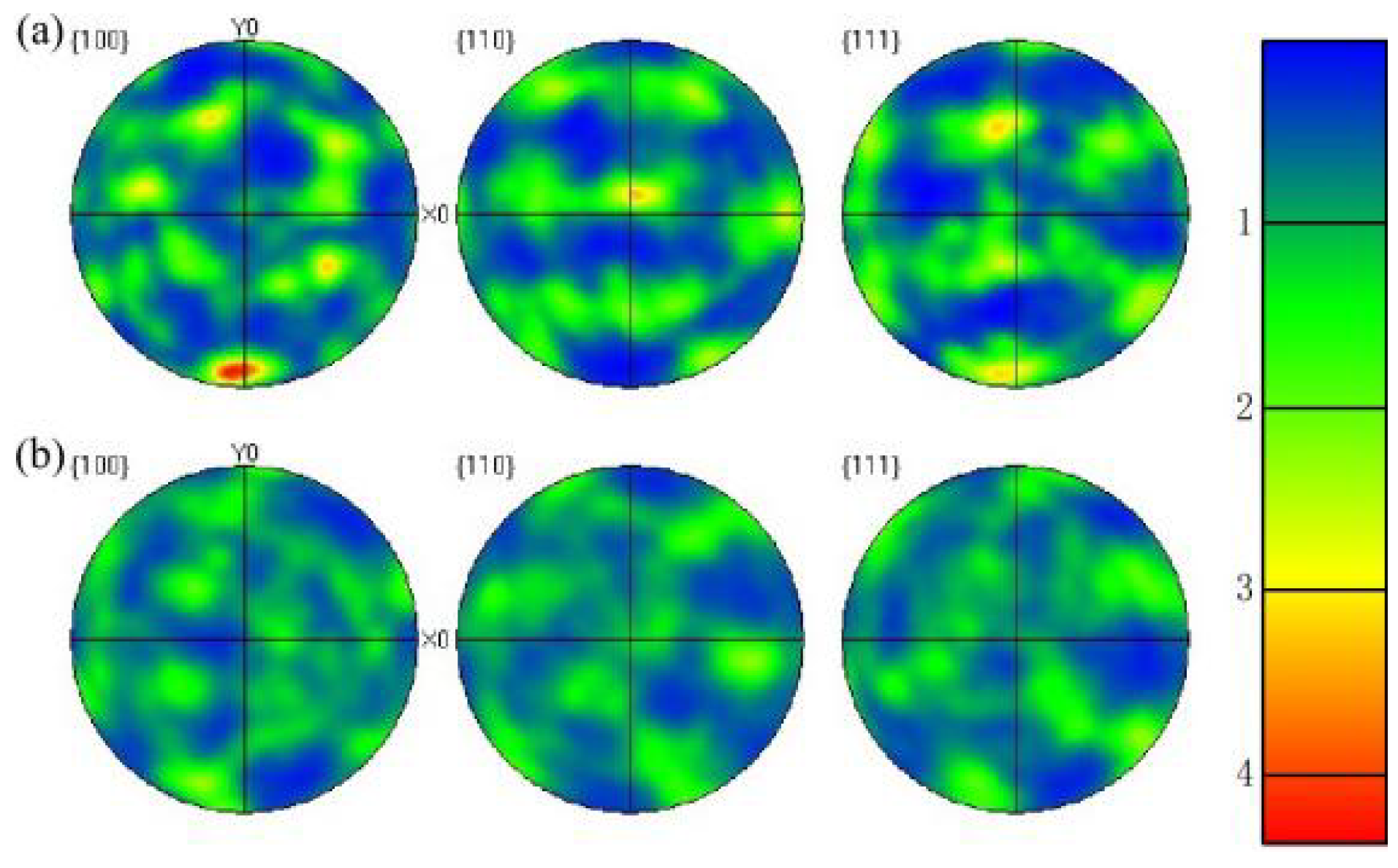 Materials 15 04600 g014