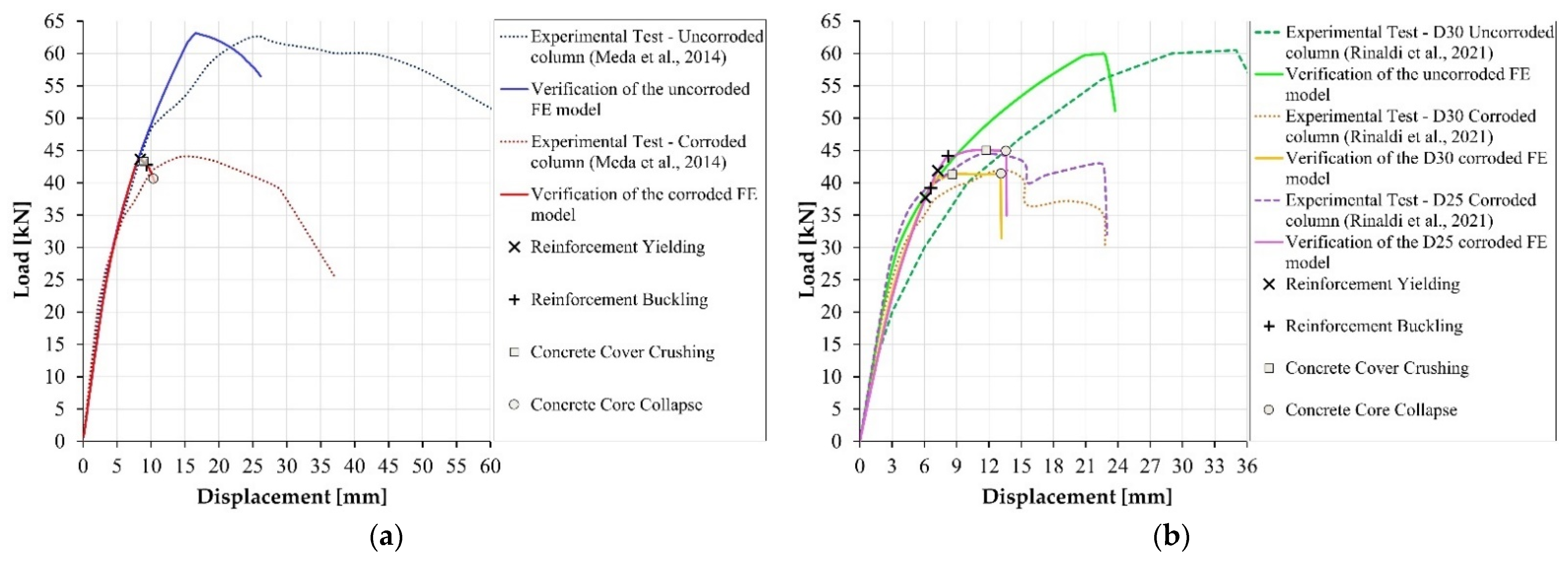 Materials 15 04601 g002