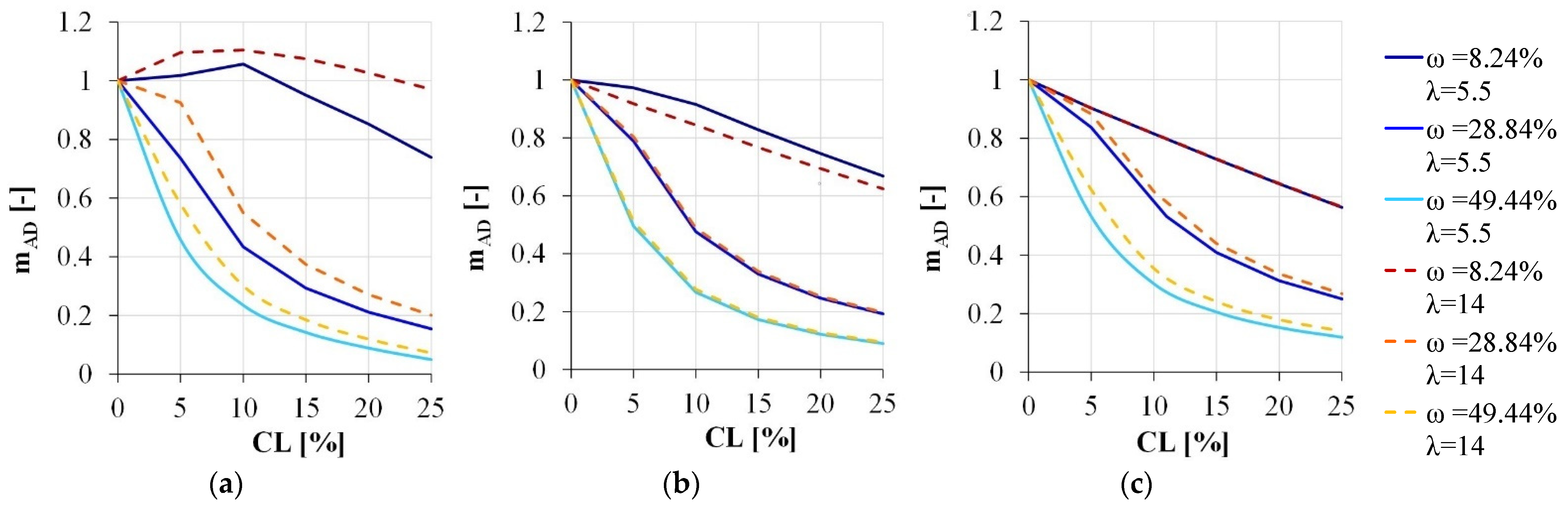 Materials 15 04601 g004