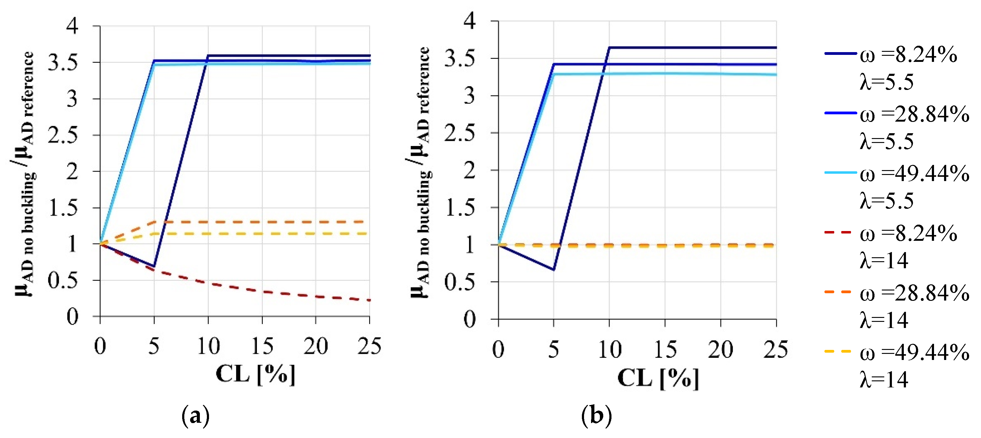 Materials 15 04601 g008