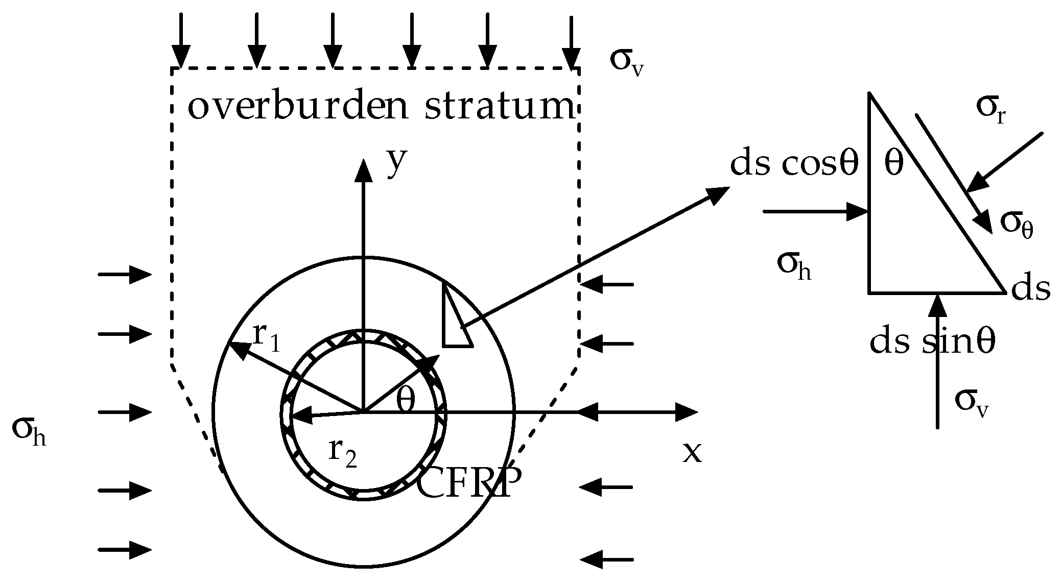Materials 15 04602 g001