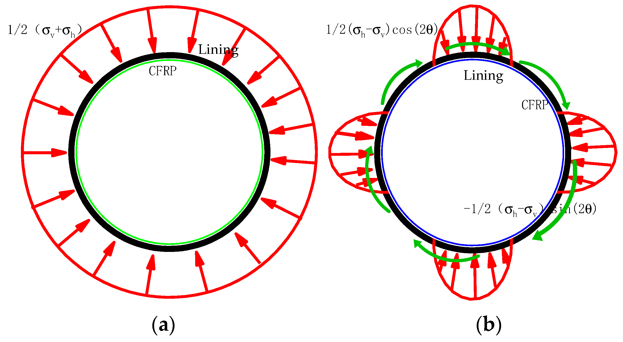 Materials 15 04602 g002