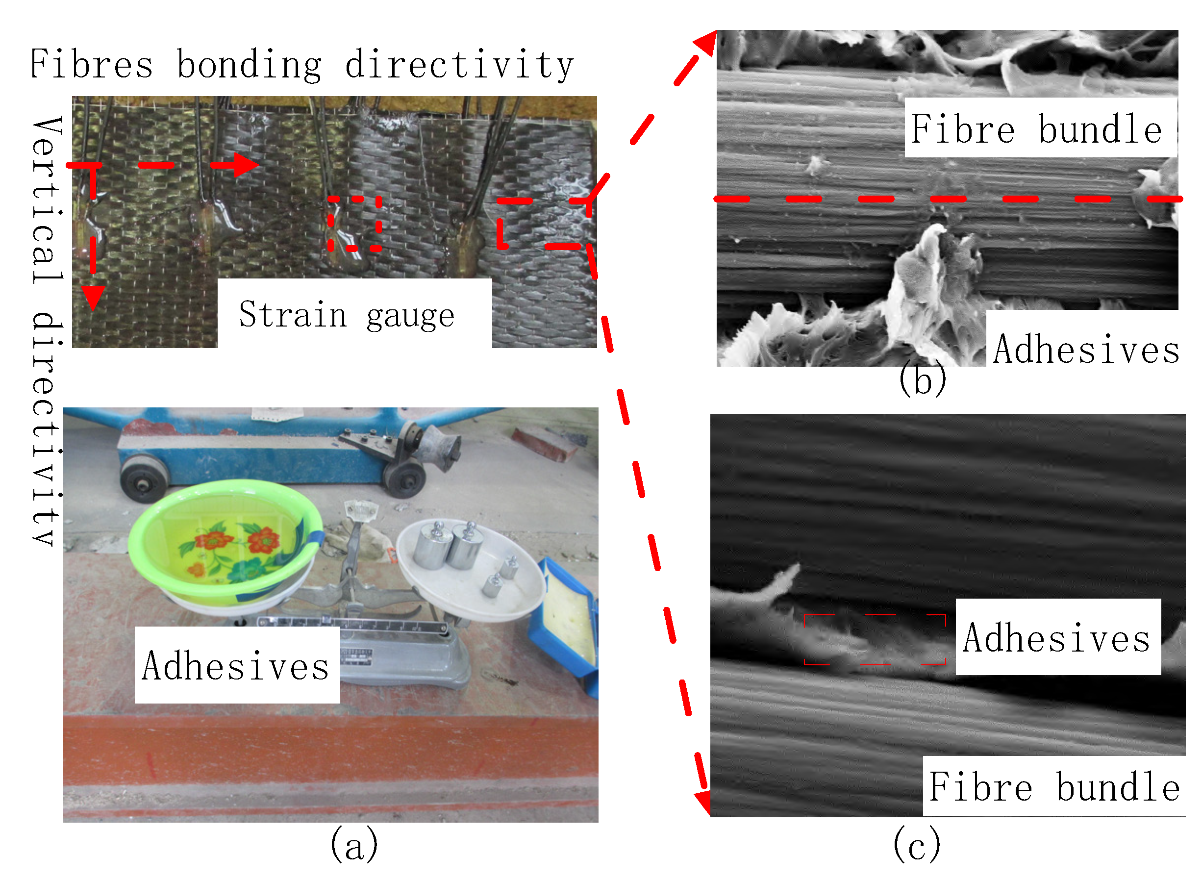 Materials 15 04602 g003