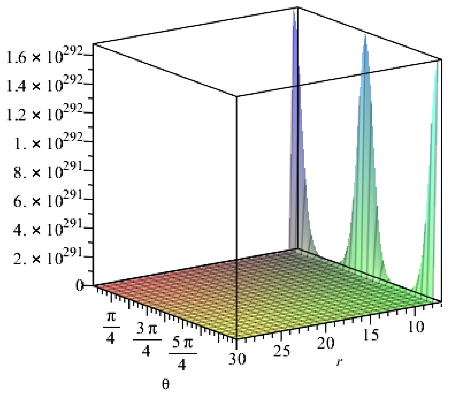 Materials 15 04602 g009