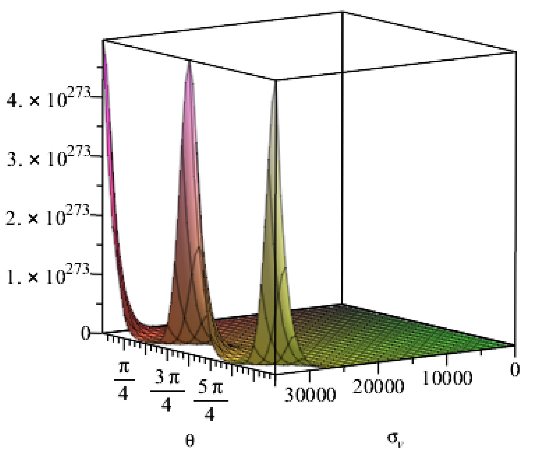 Materials 15 04602 g010