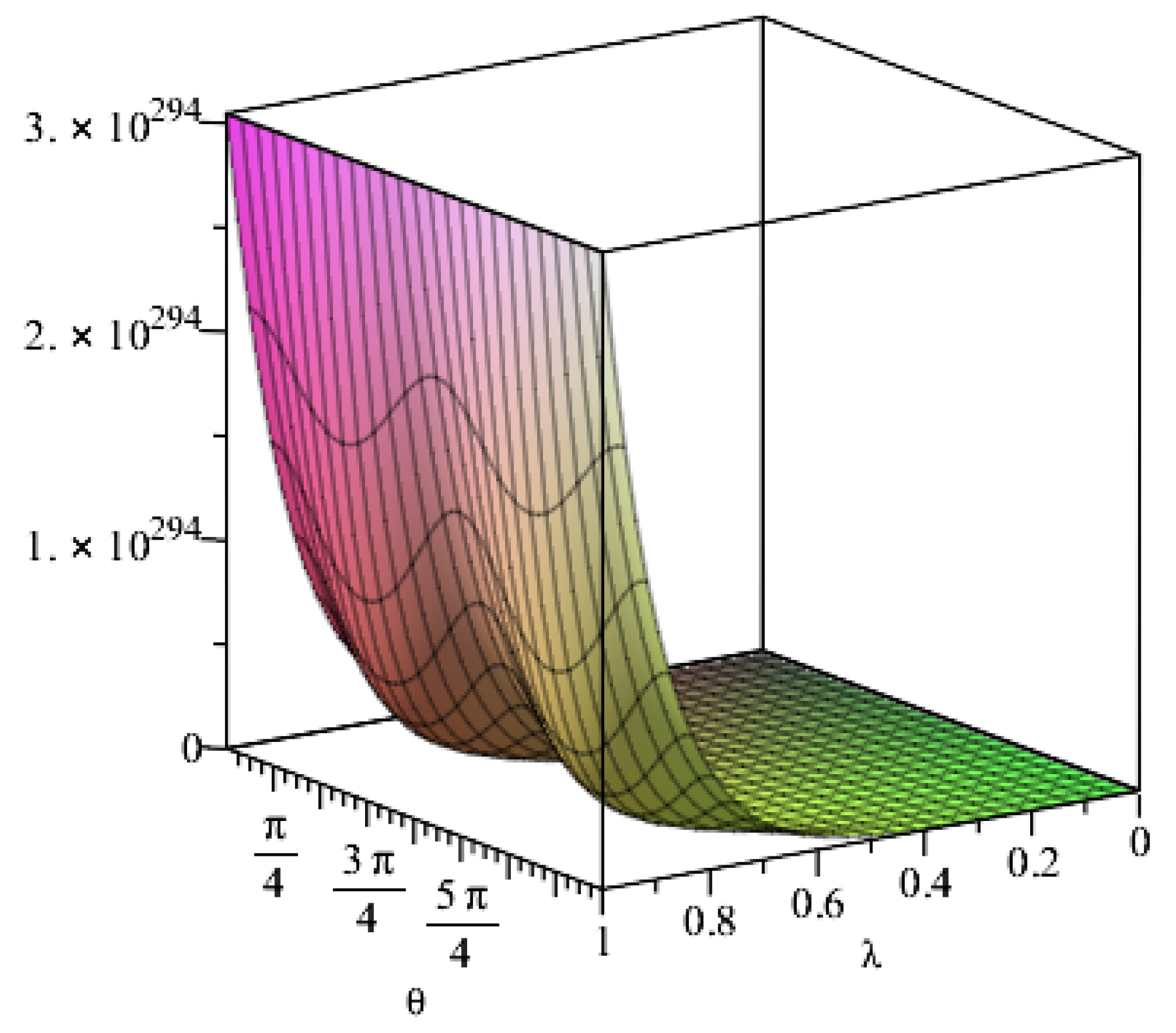 Materials 15 04602 g011
