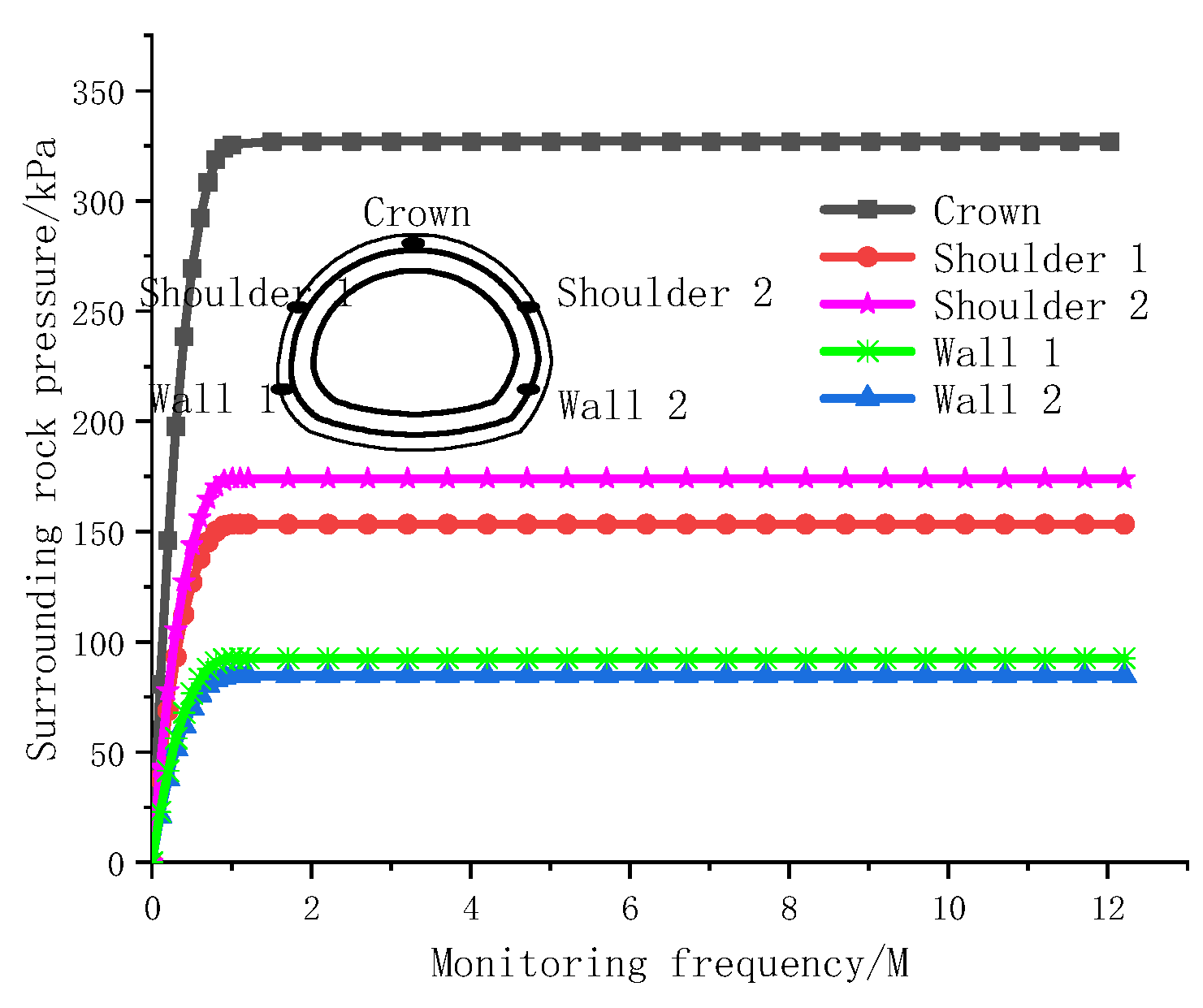 Materials 15 04602 g014