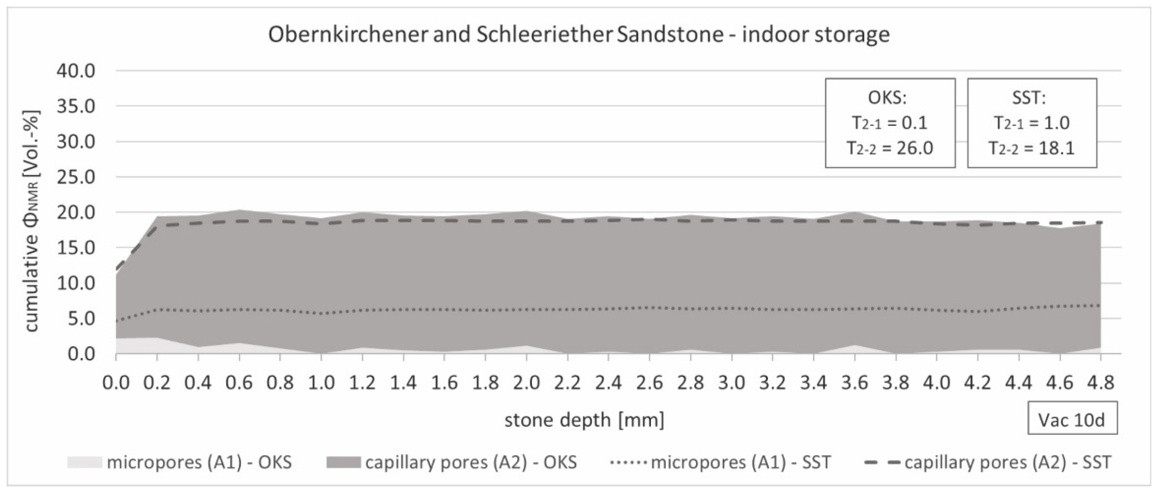 Materials 15 04604 g007