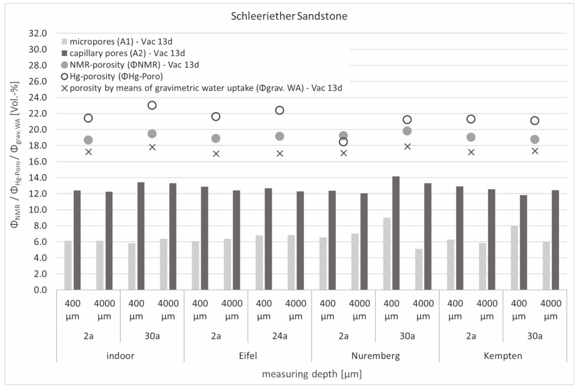 Materials 15 04604 g008