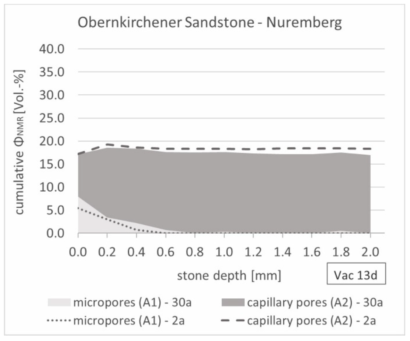Materials 15 04604 g011