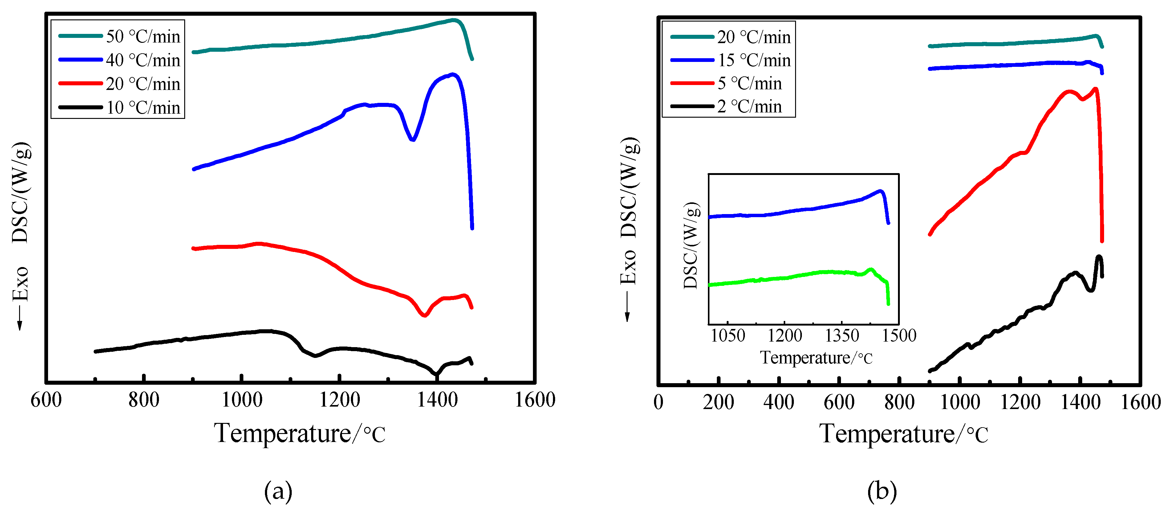 Materials 15 04606 g002