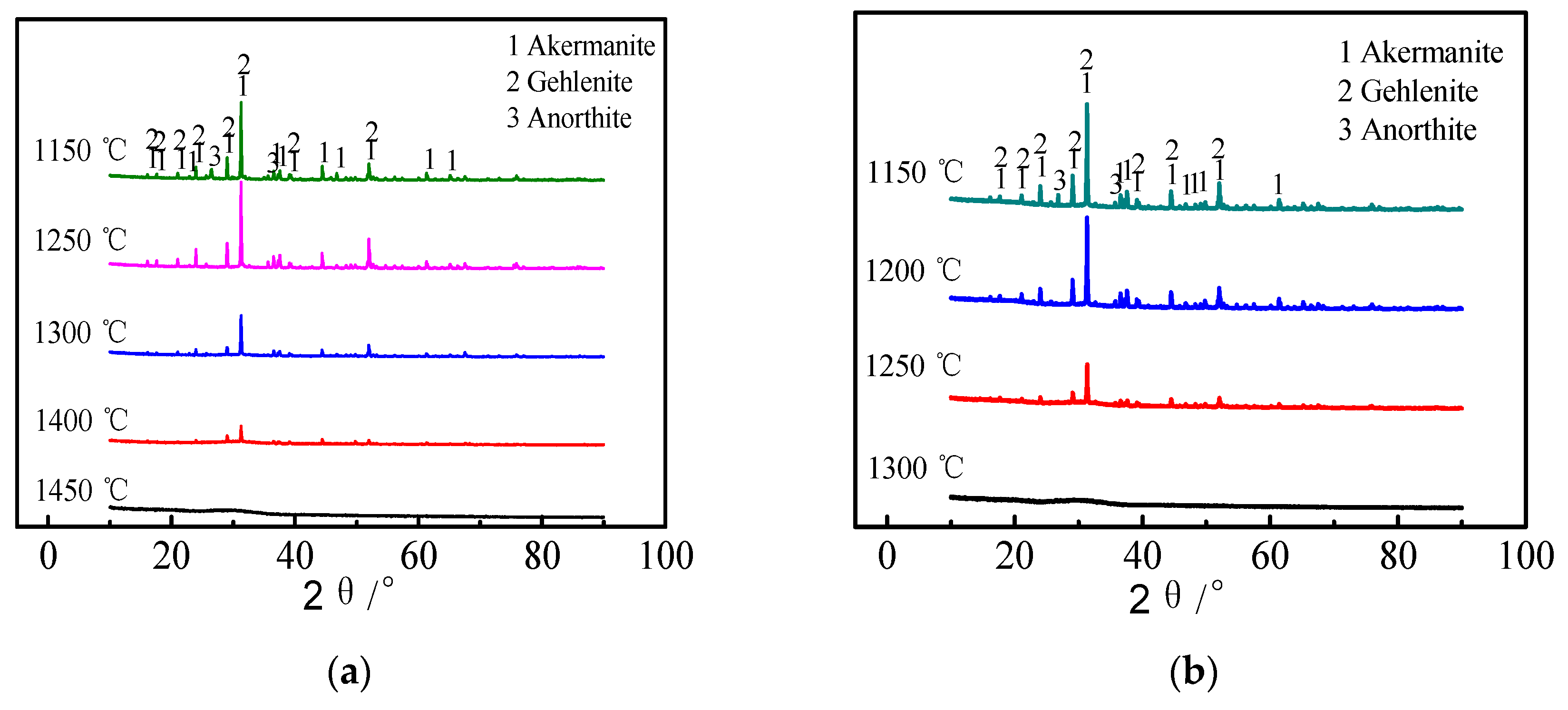 Materials 15 04606 g003
