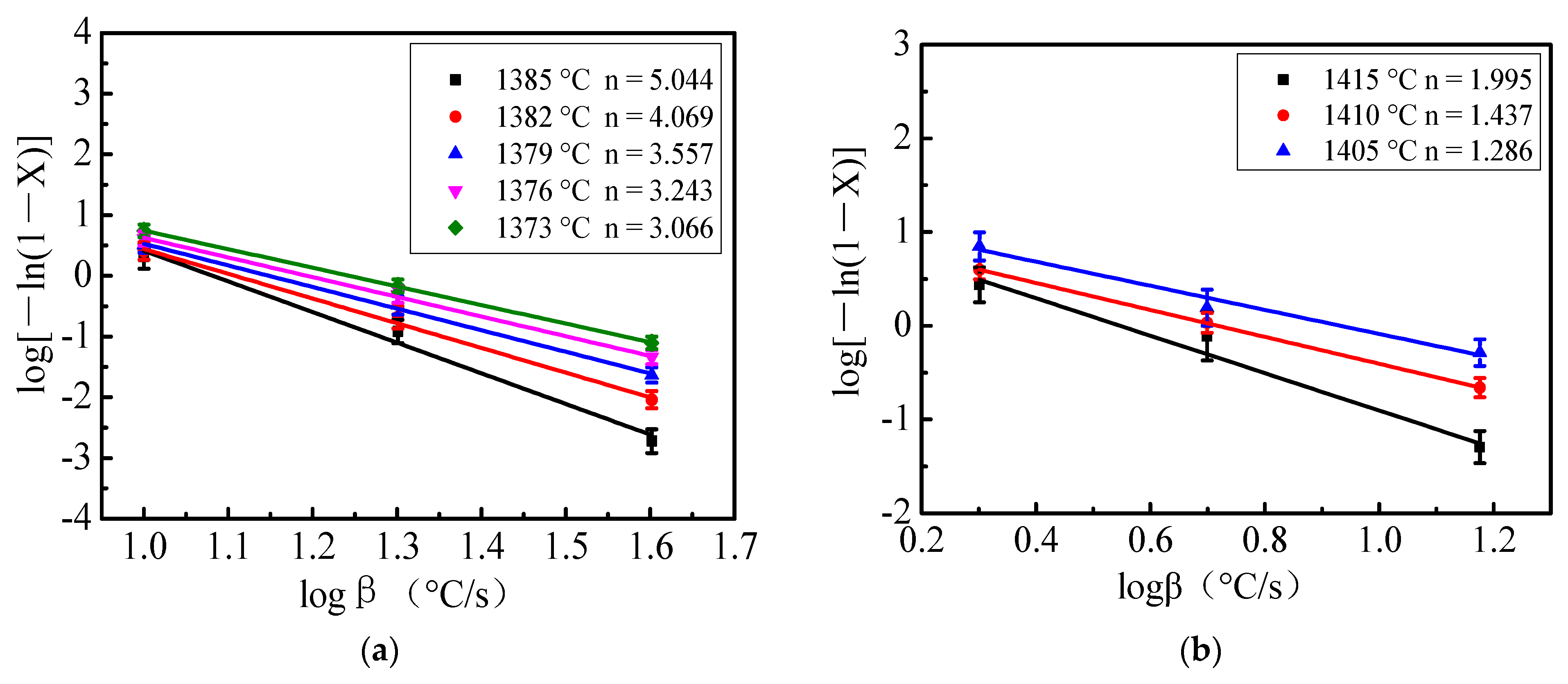 Materials 15 04606 g004