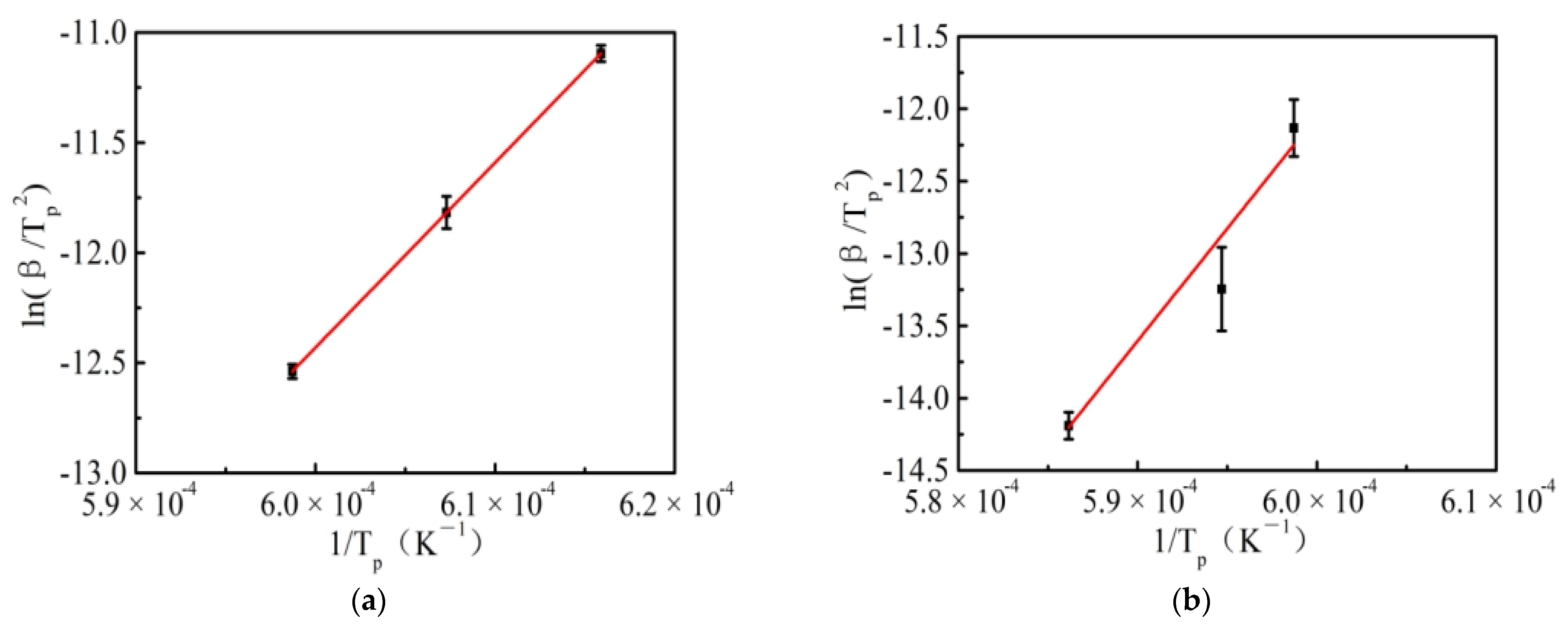 Materials 15 04606 g005