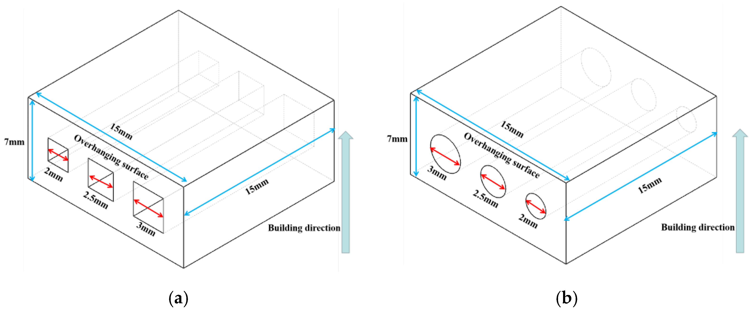 Materials 15 04607 g004a