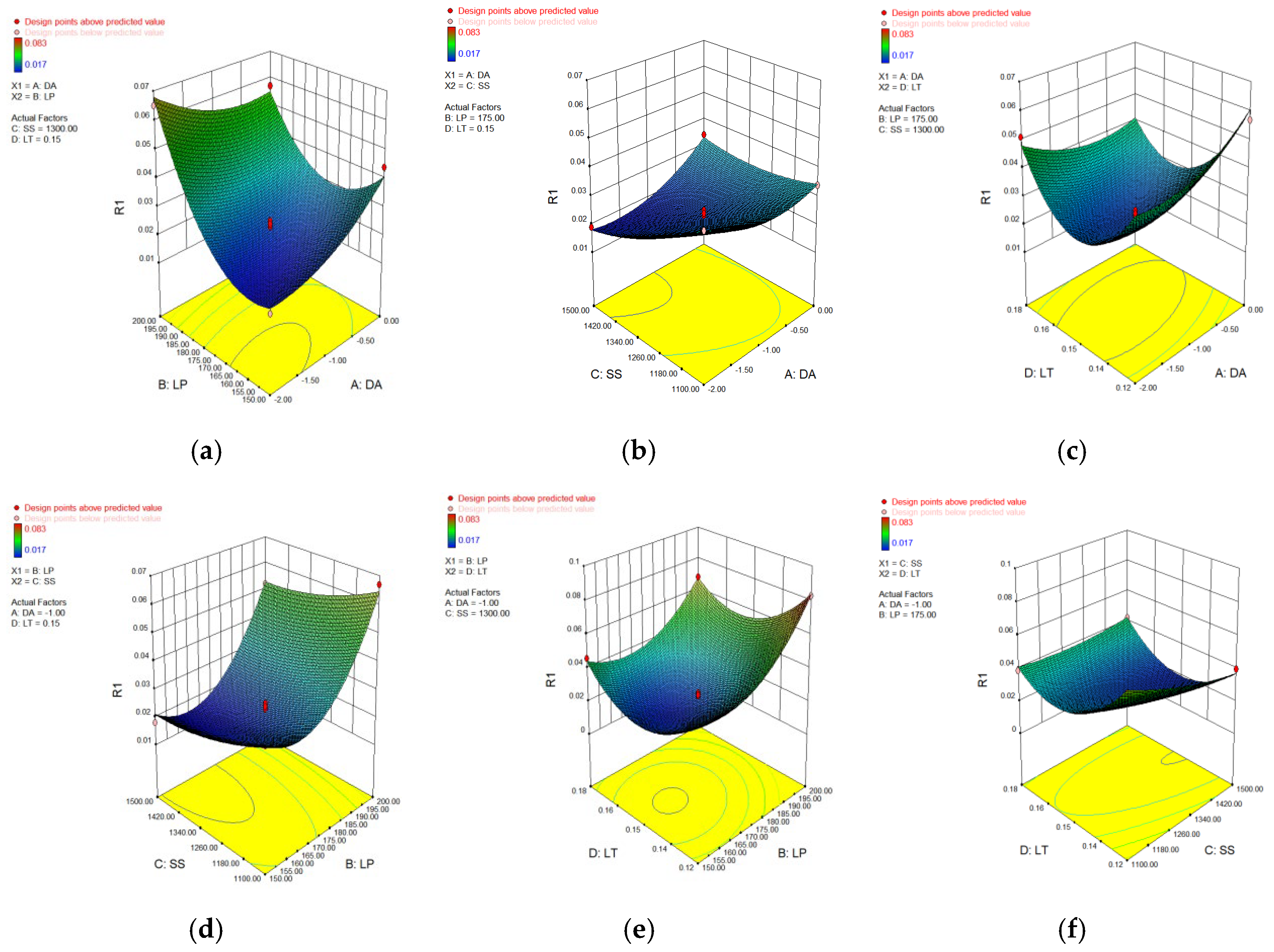 Materials 15 04607 g007