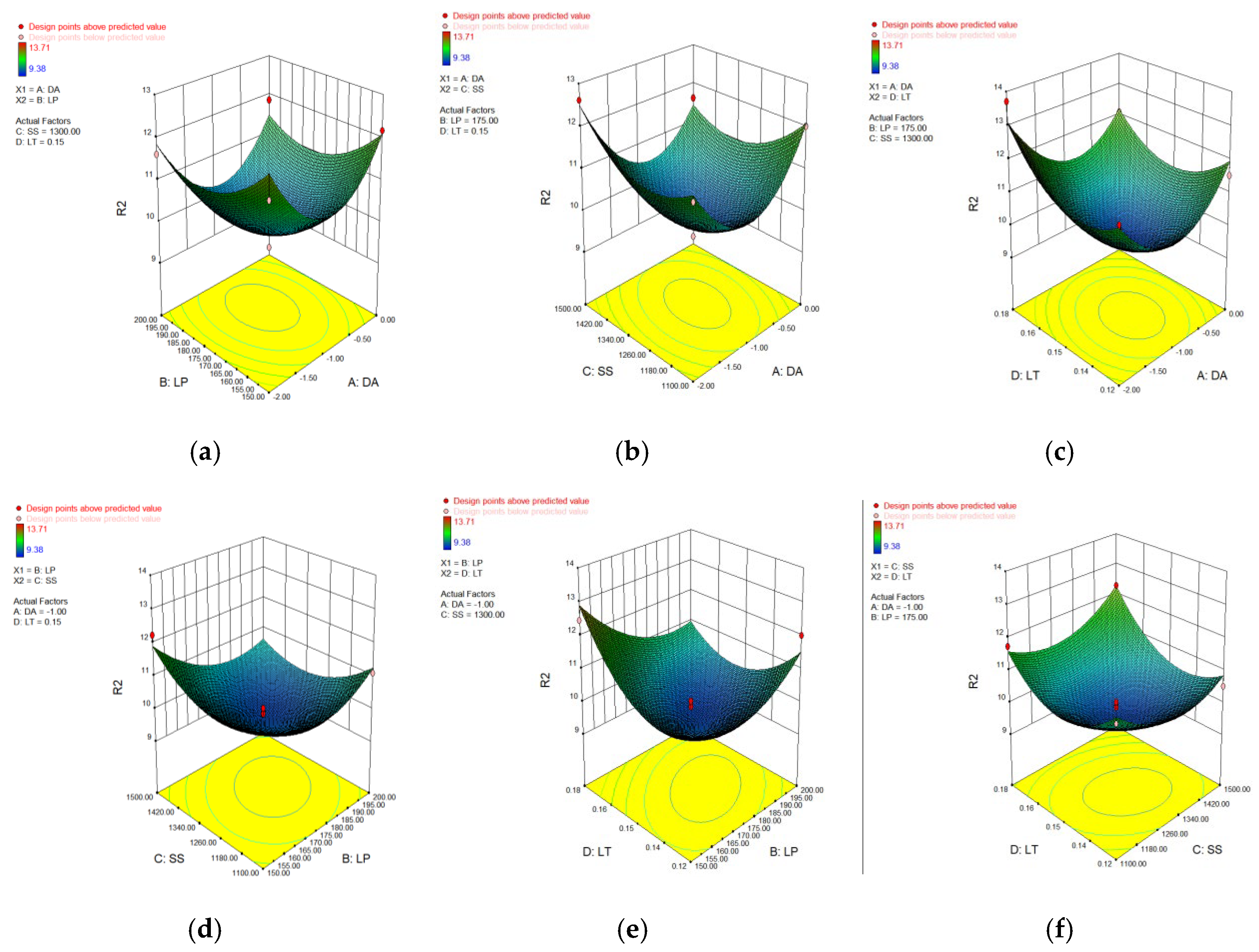 Materials 15 04607 g008