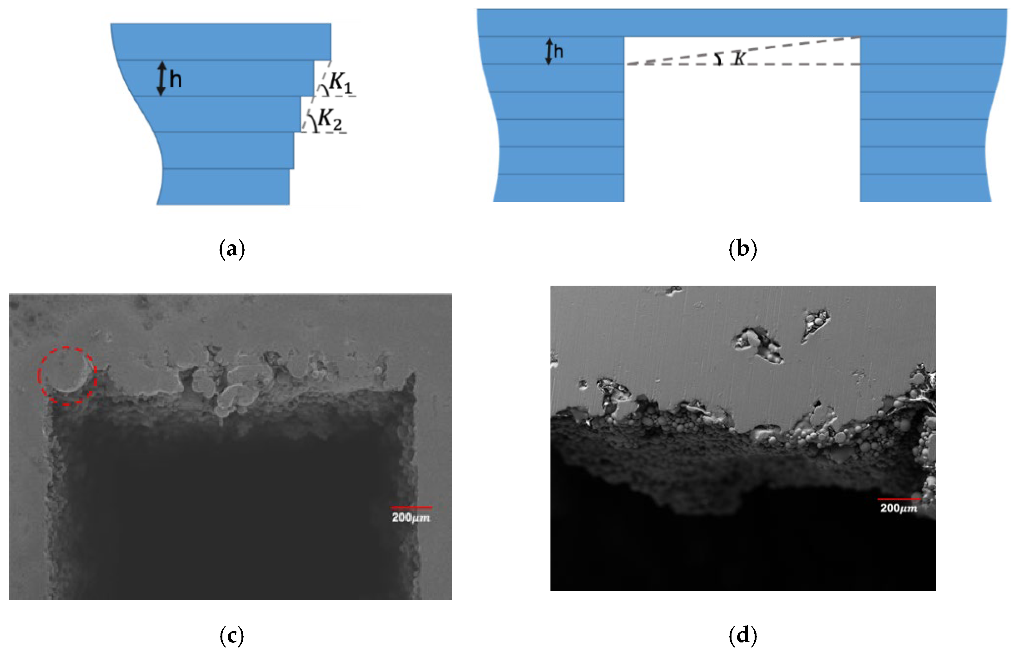 Materials 15 04607 g011