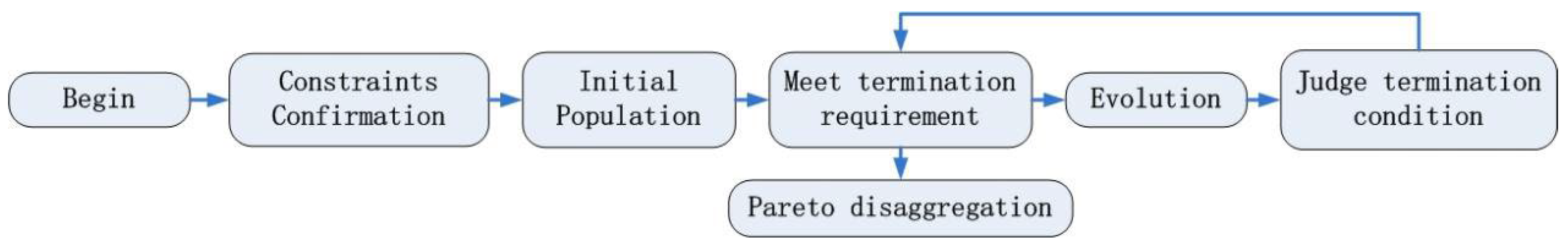 Materials 15 04607 g013