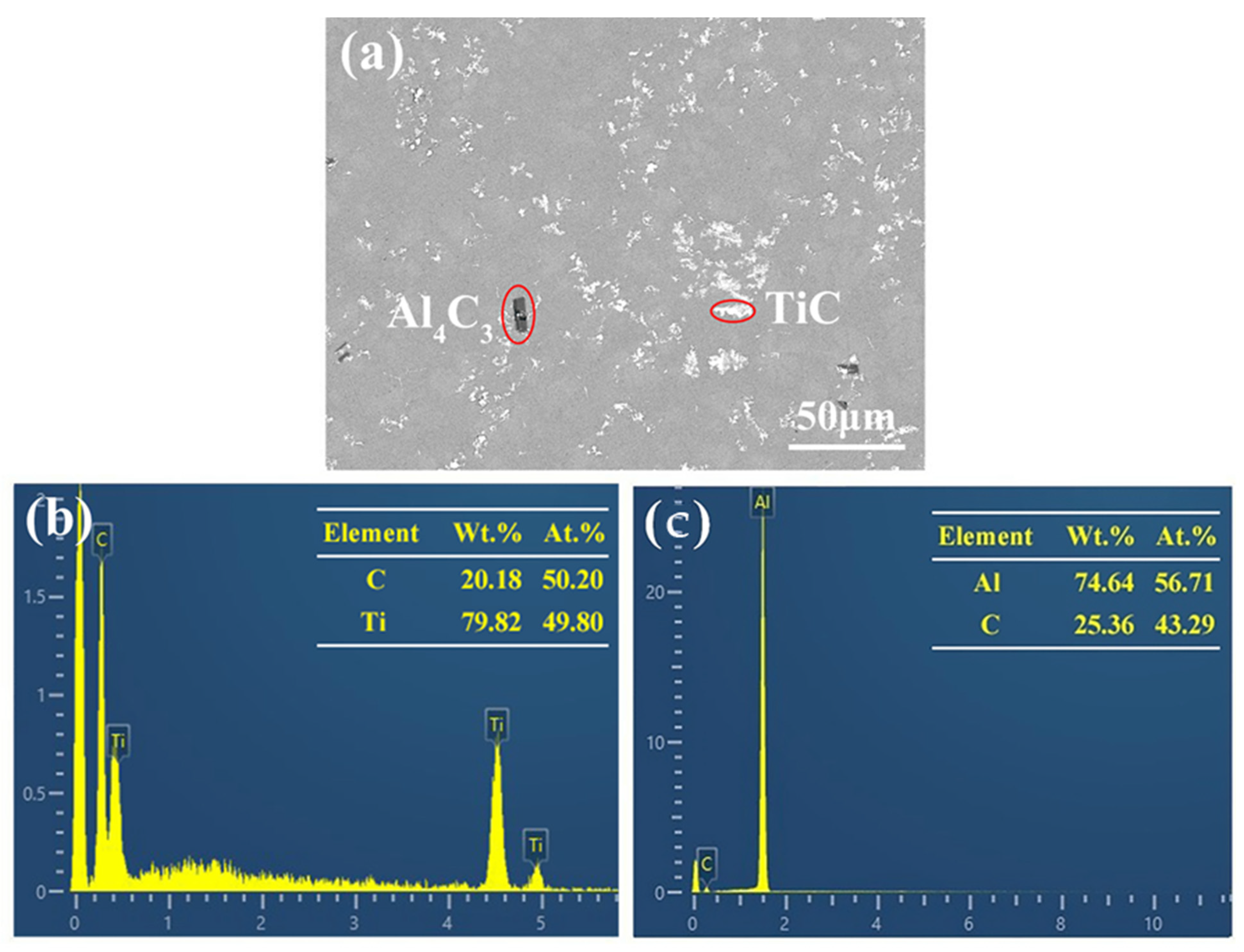 Materials 15 04610 g005