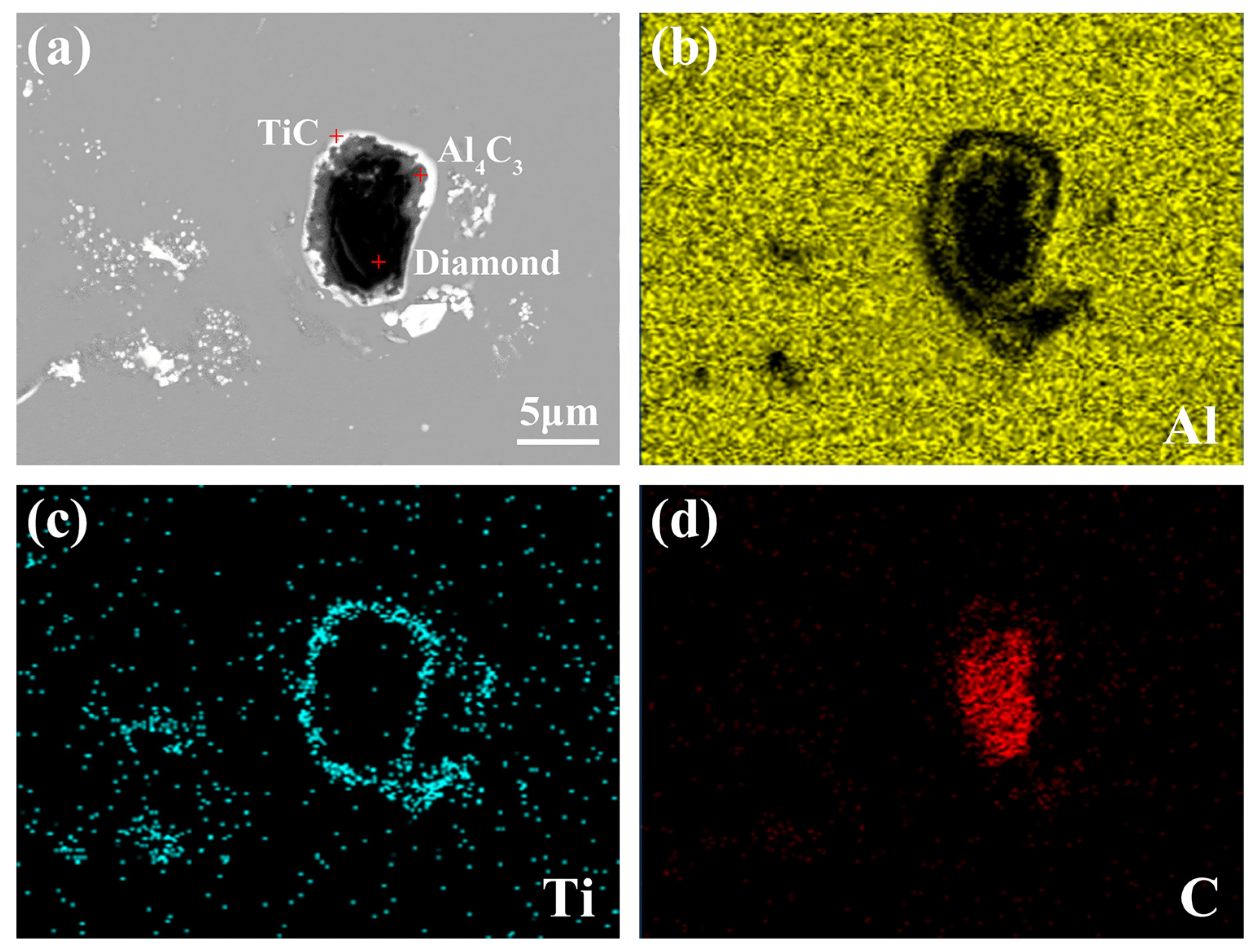 Materials 15 04610 g011