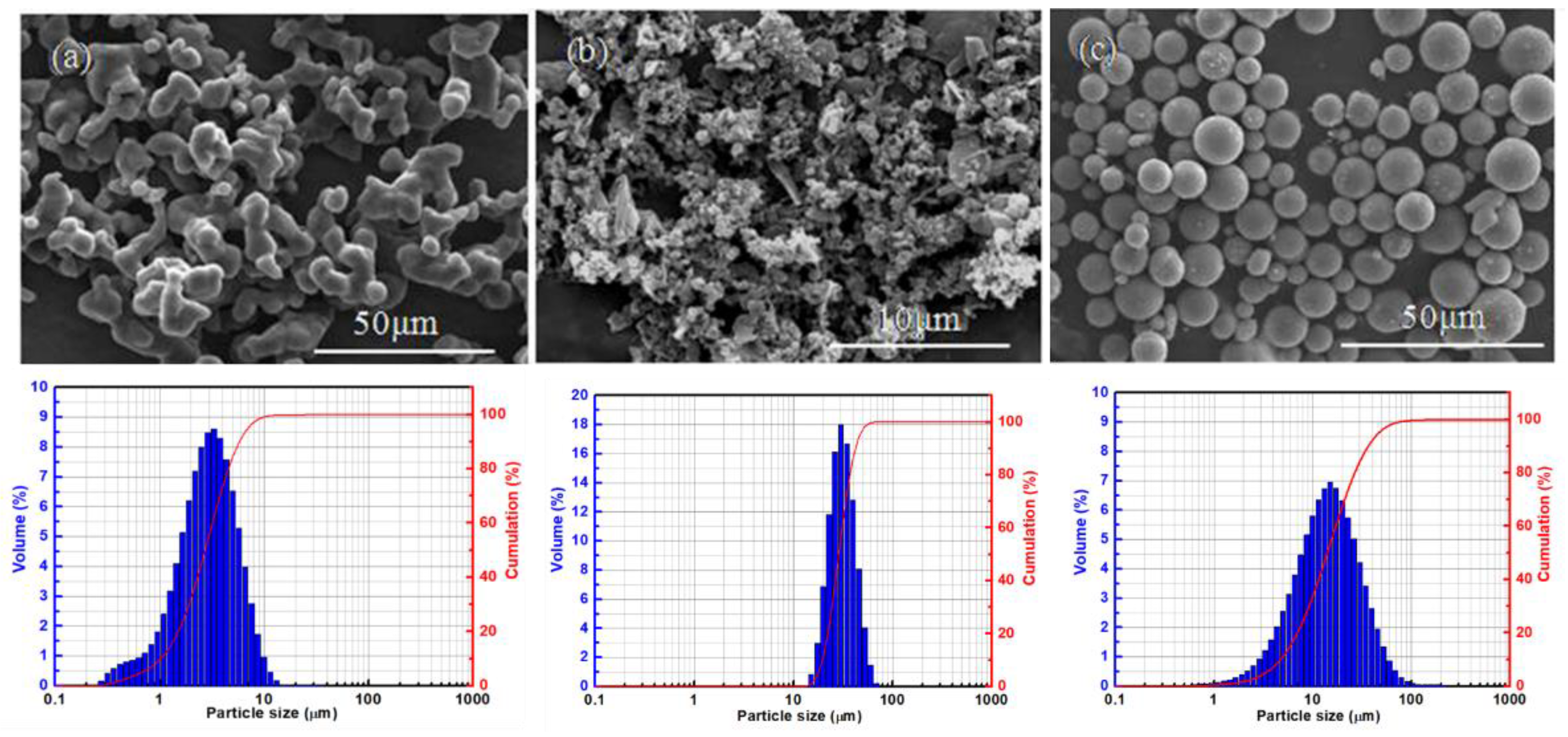 Materials 15 04618 g001 Materials 15 04618 g001