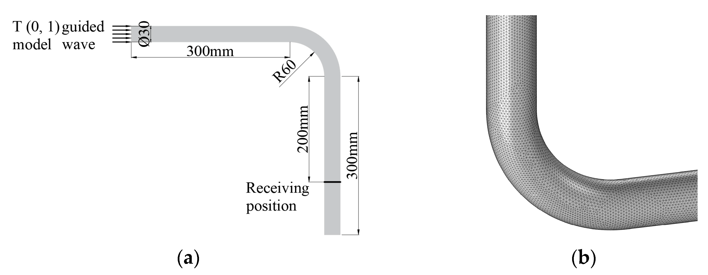 Materials 15 04630 g002