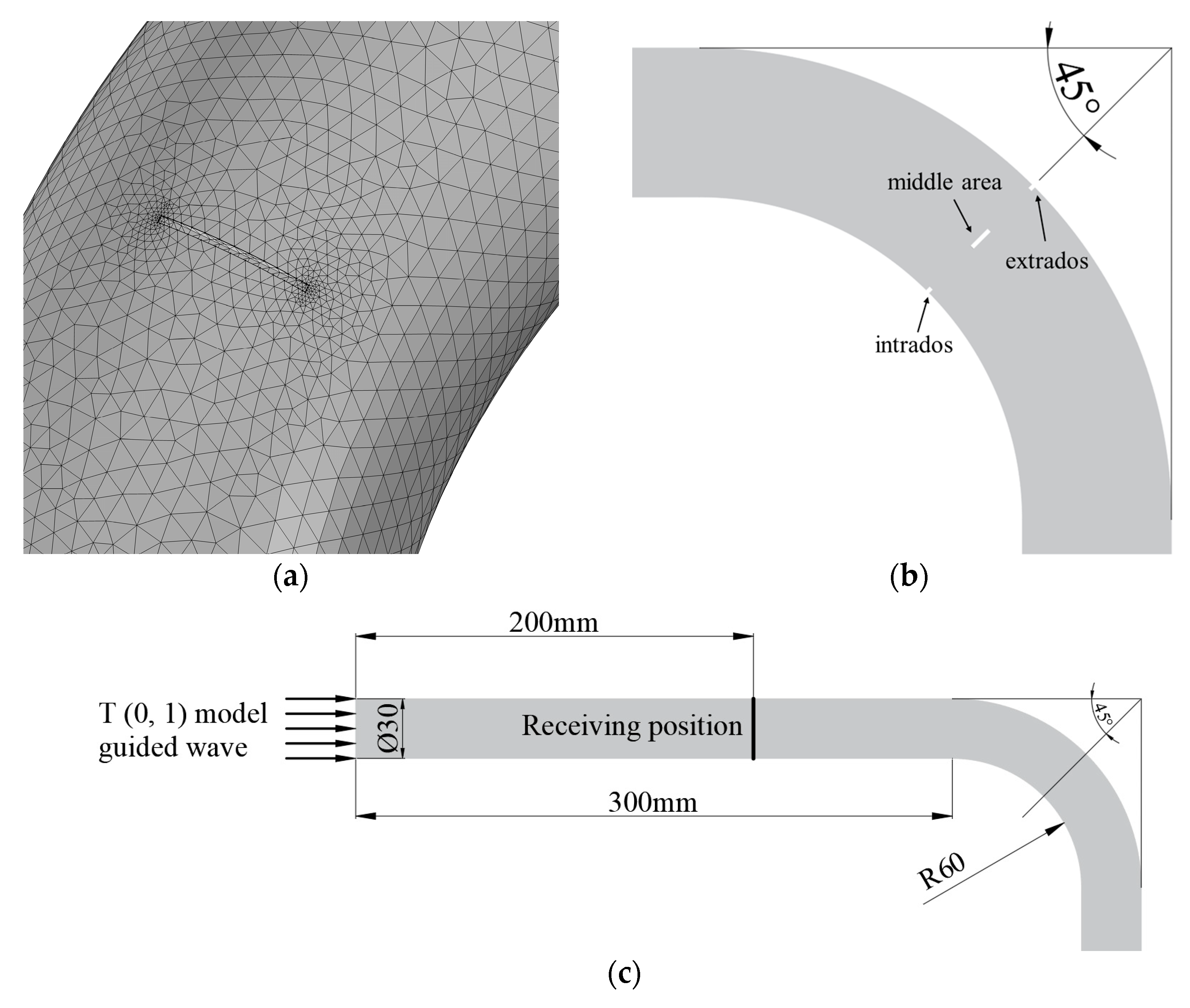 Materials 15 04630 g005