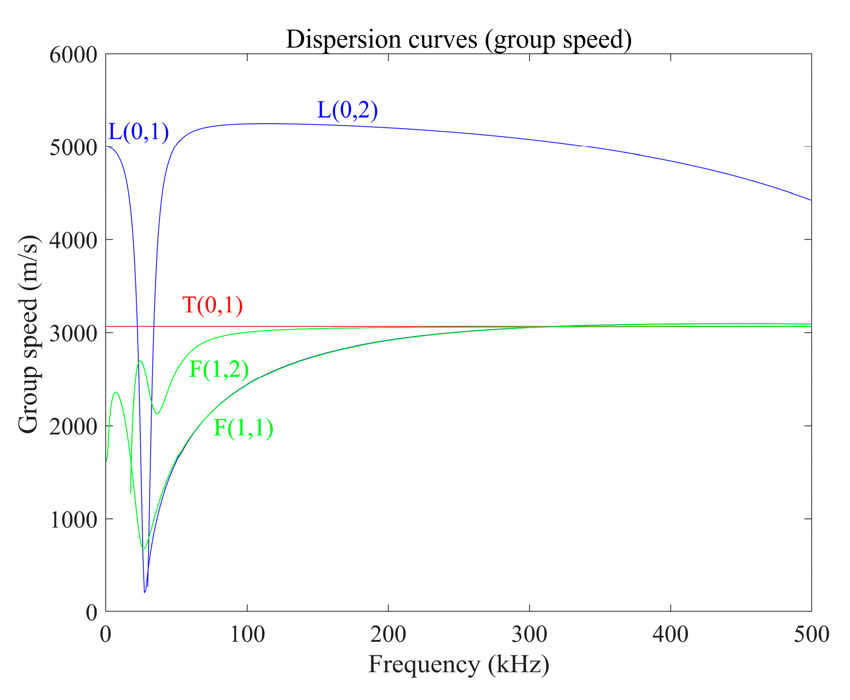 Materials 15 04630 g011