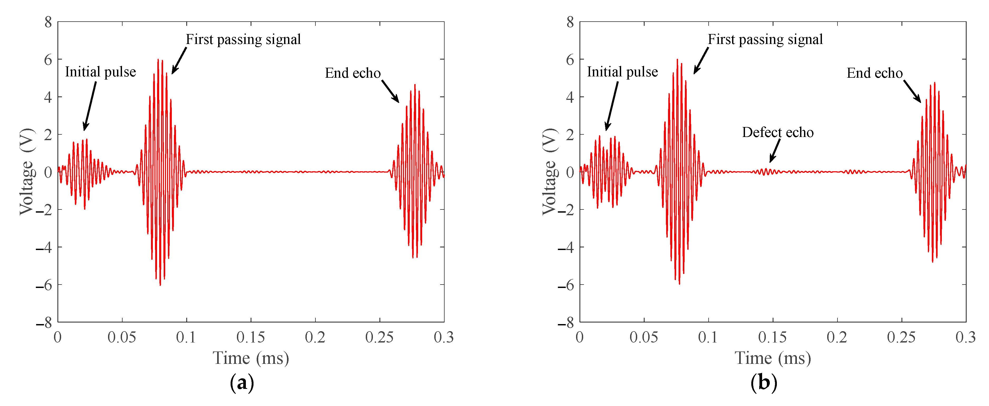 Materials 15 04630 g016a