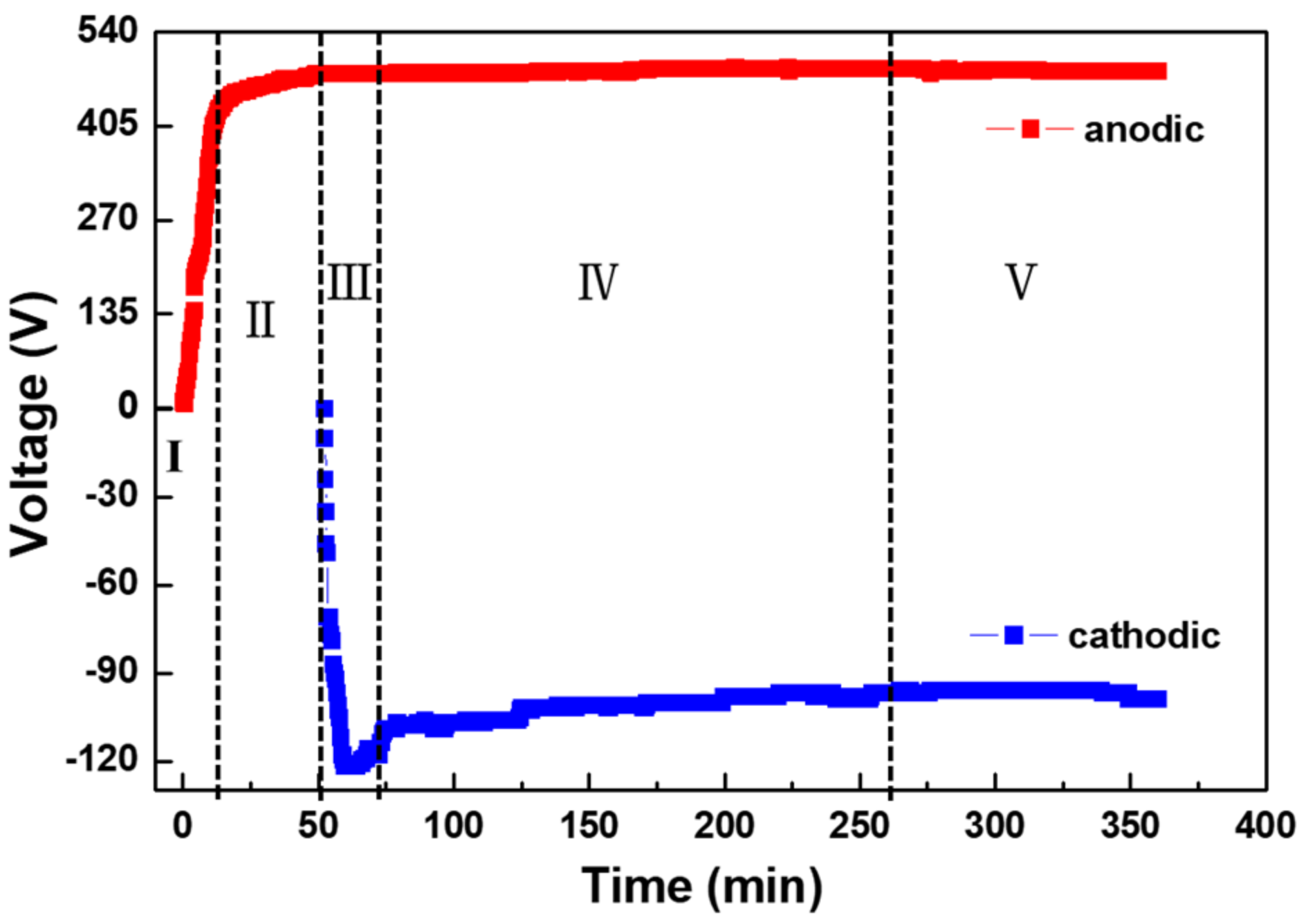 Materials 15 04635 g001