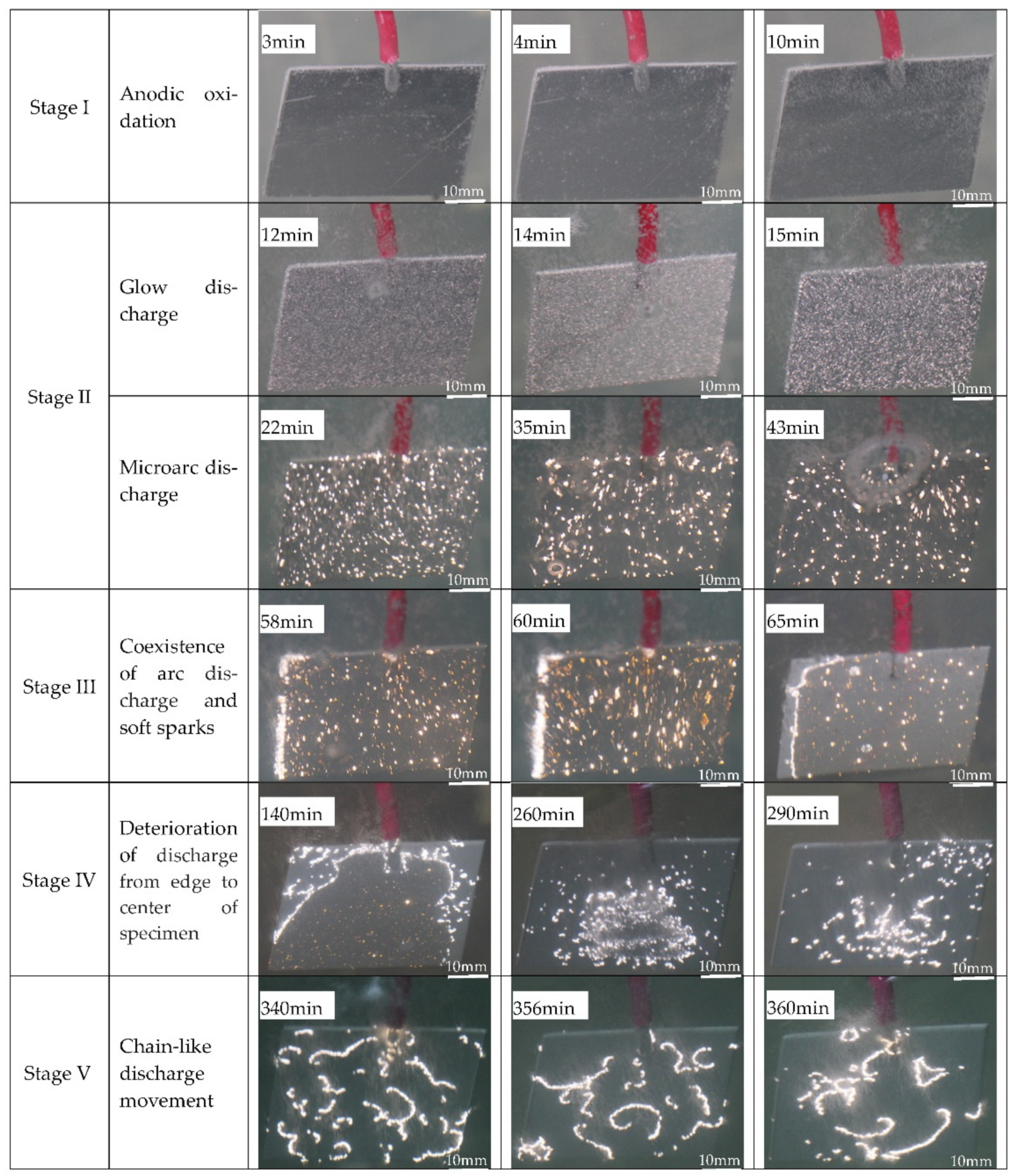 Materials 15 04635 g002