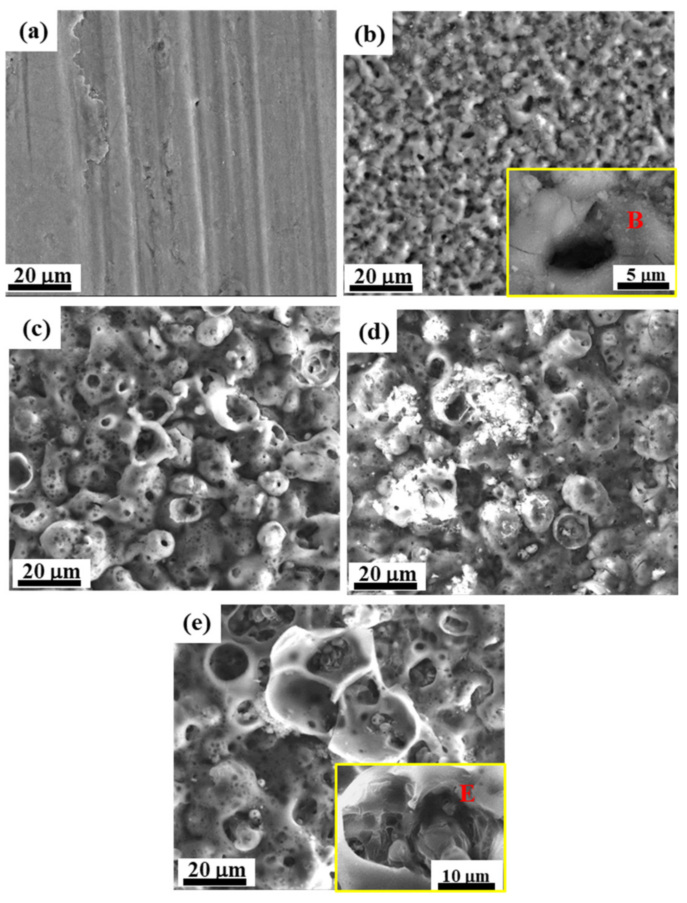 Materials 15 04635 g003