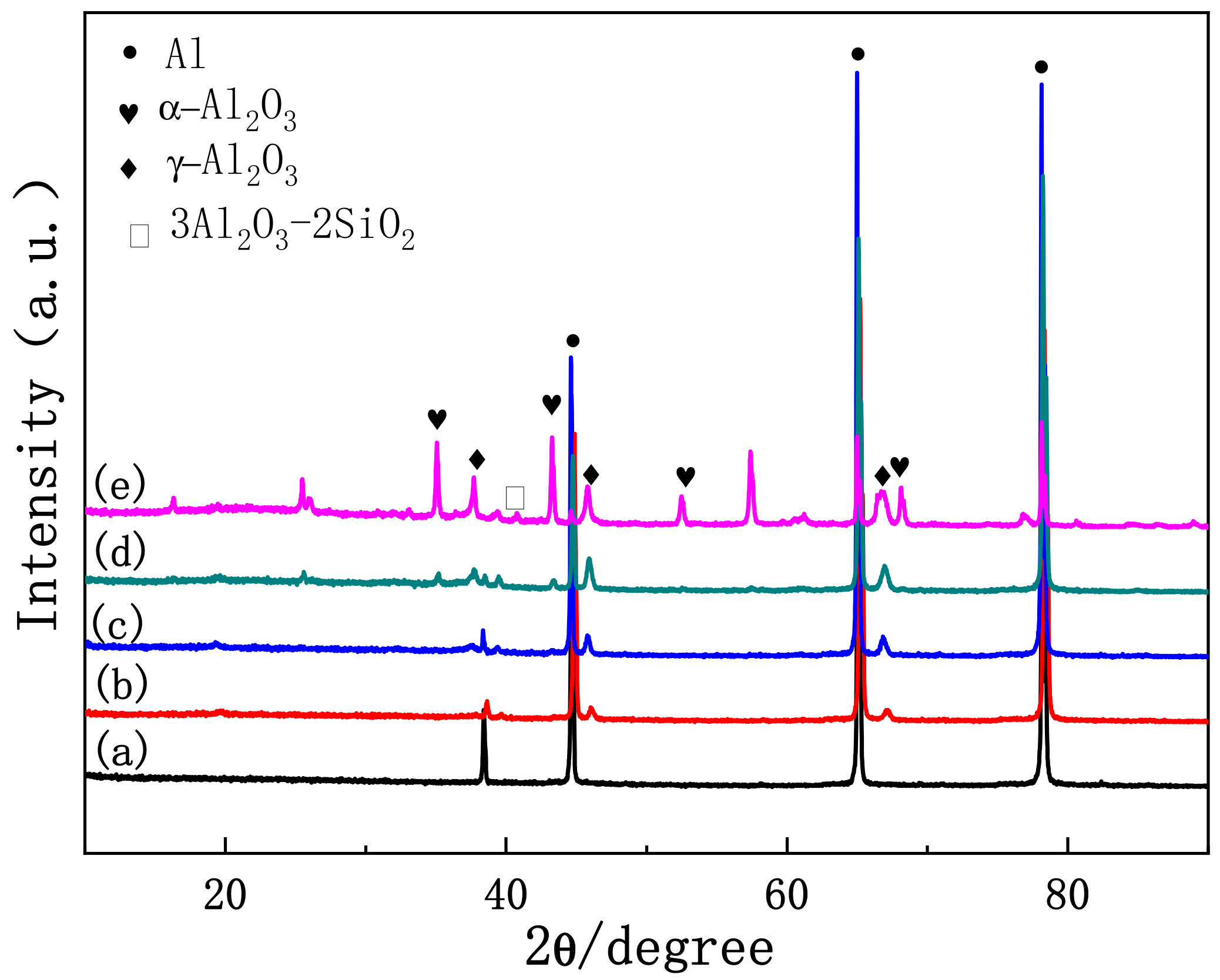 Materials 15 04635 g007