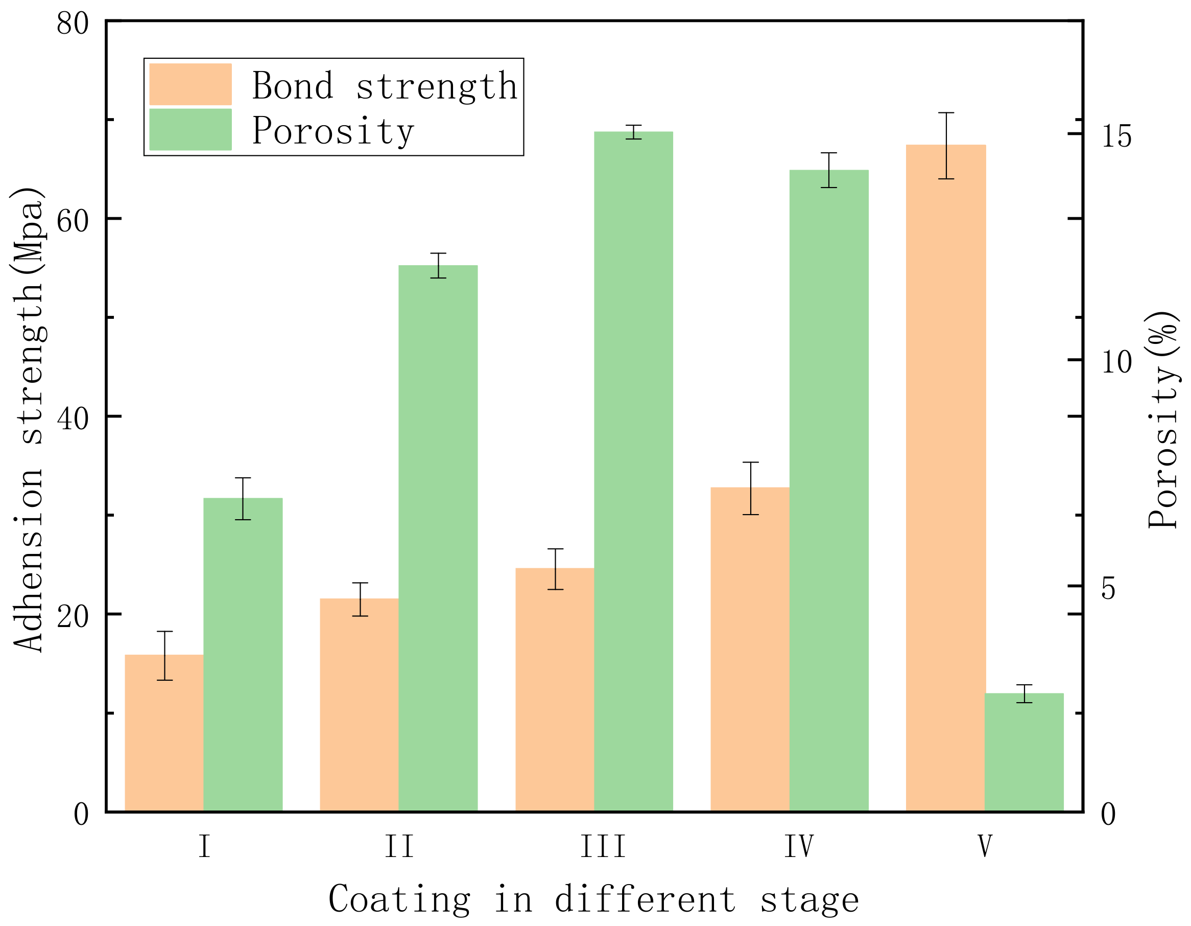 Materials 15 04635 g010