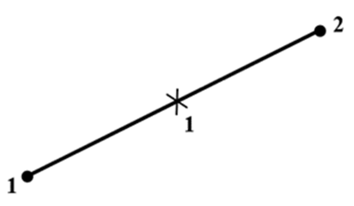 Materials 15 04640 g004