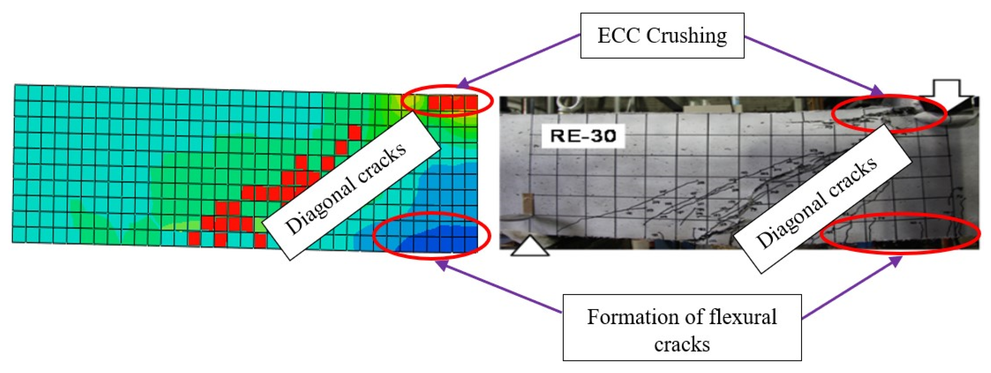 Materials 15 04640 g010
